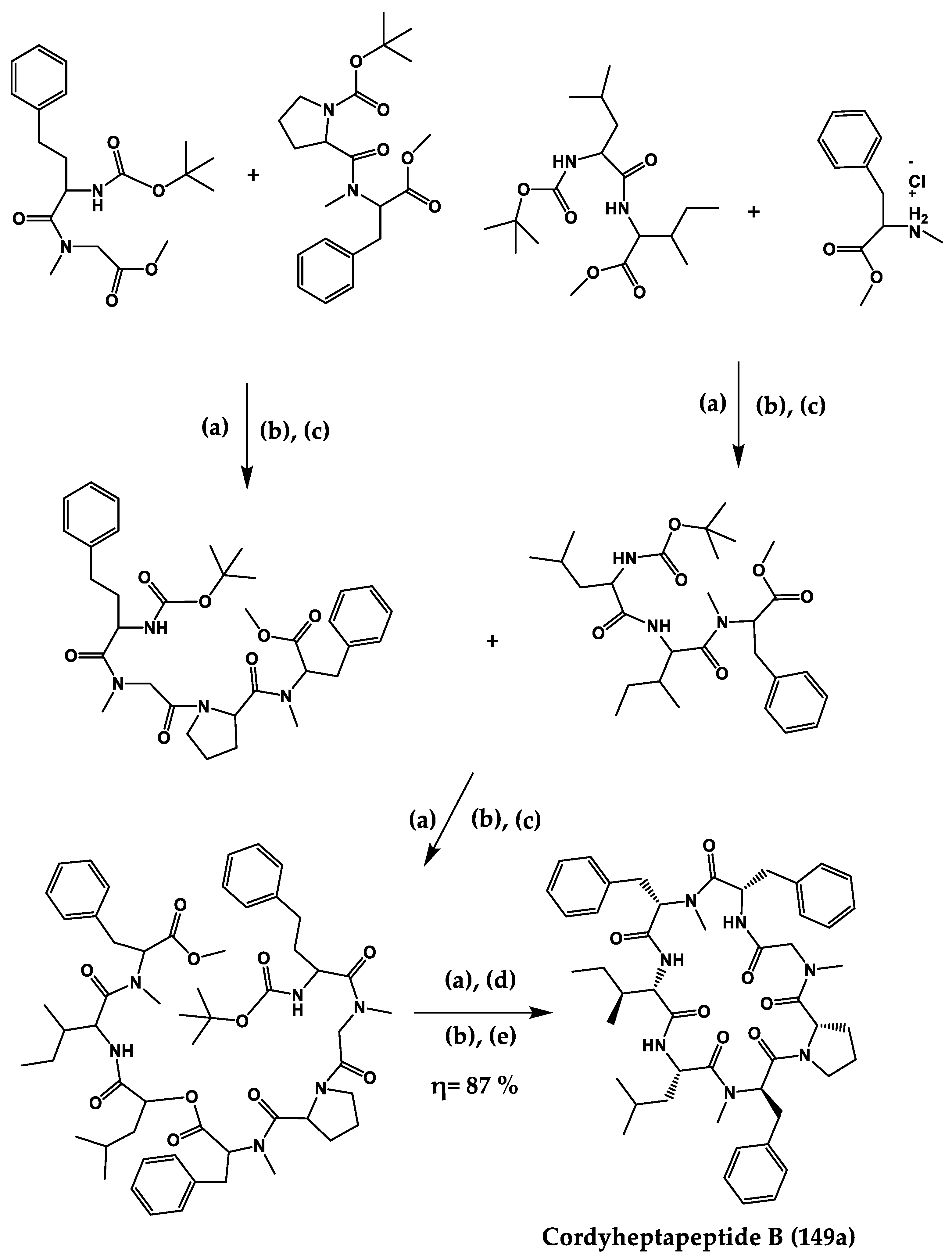 Marinedrugs 20 00397 sch005