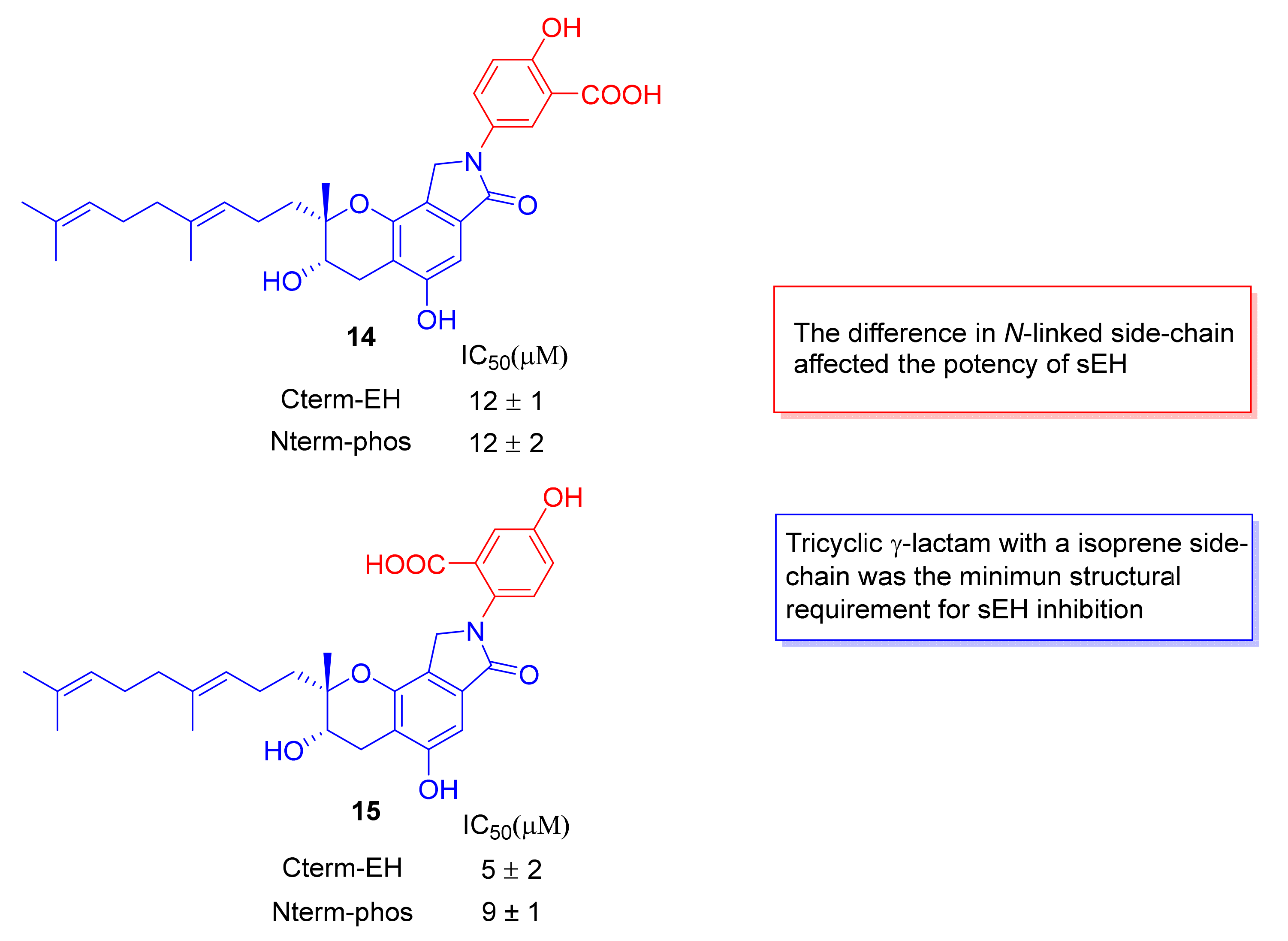 Marinedrugs 20 00405 g007