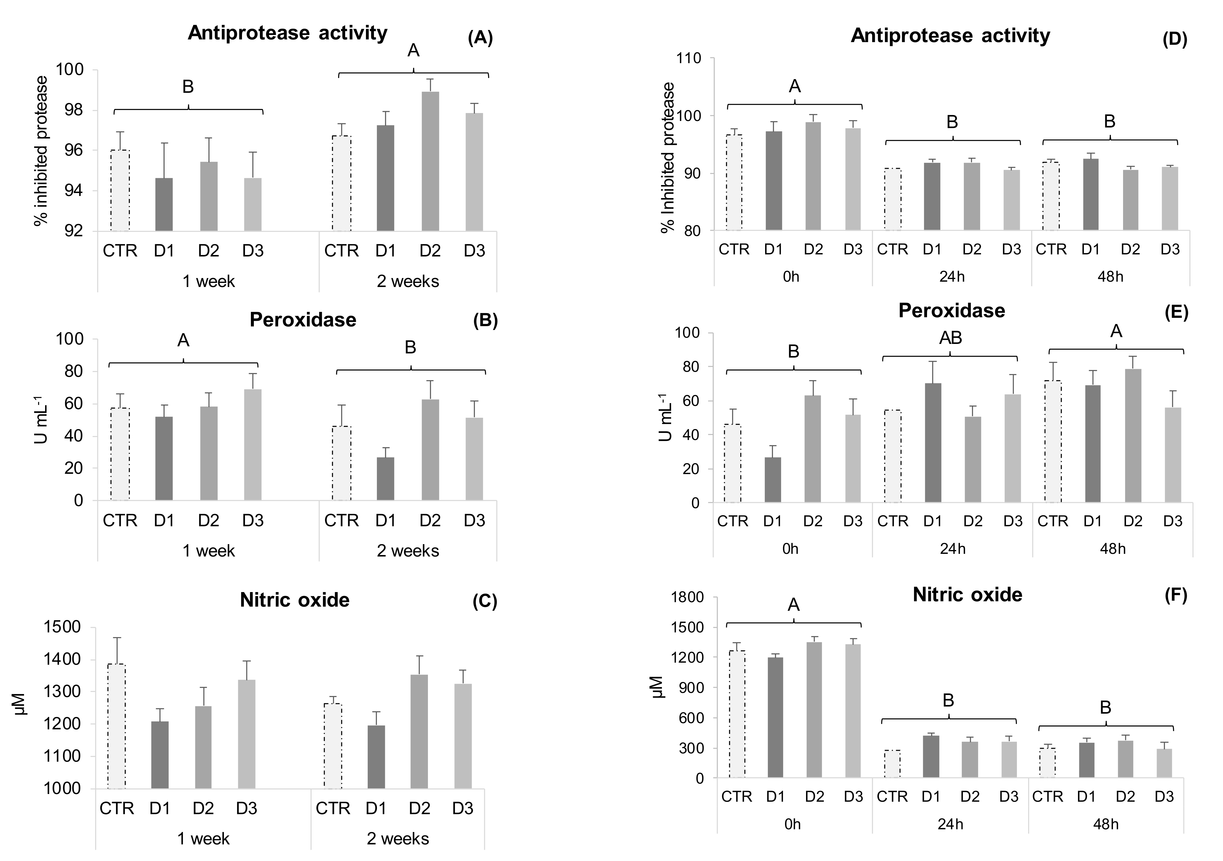 Marinedrugs 20 00407 g001