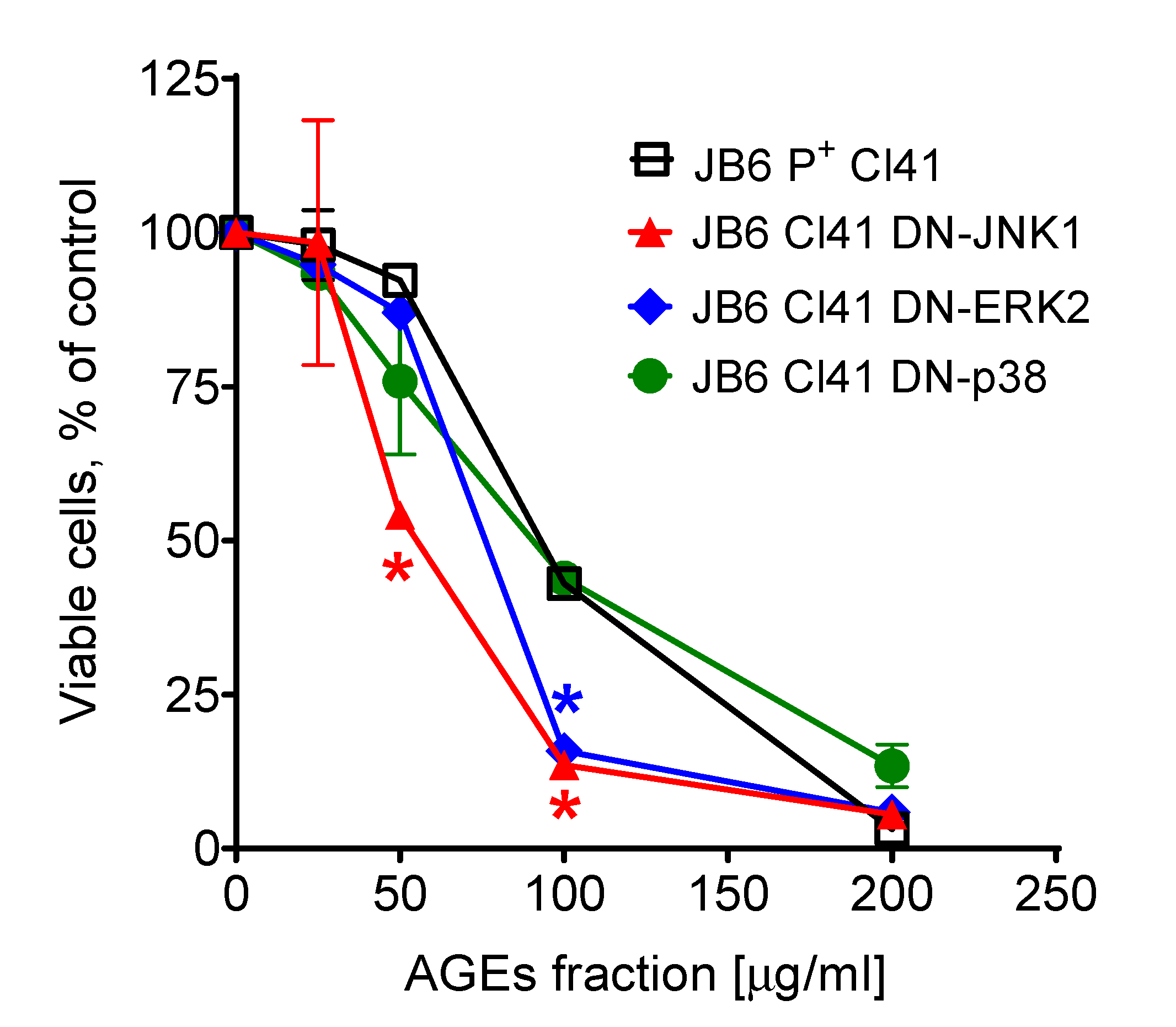 Marinedrugs 20 00409 g003 Marinedrugs 20 00409 g003
