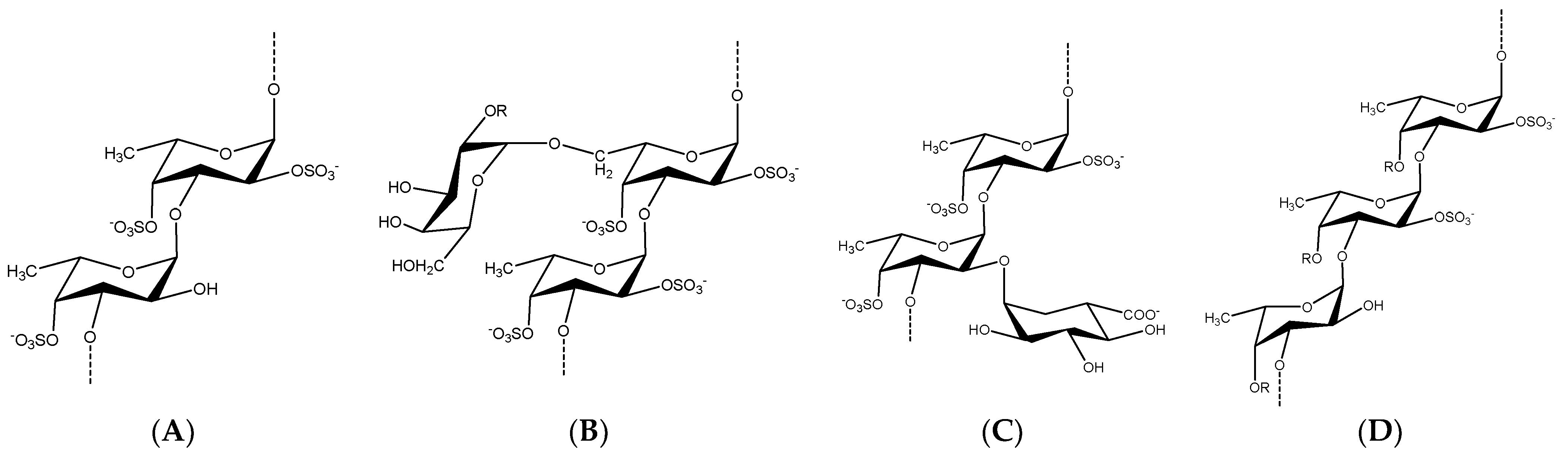 Marinedrugs 20 00412 g001