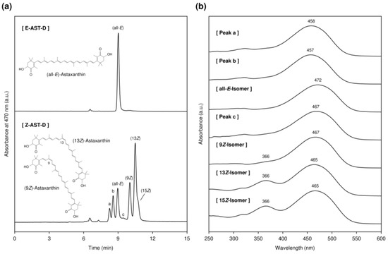 Marinedrugs 20 00414 g001 550
