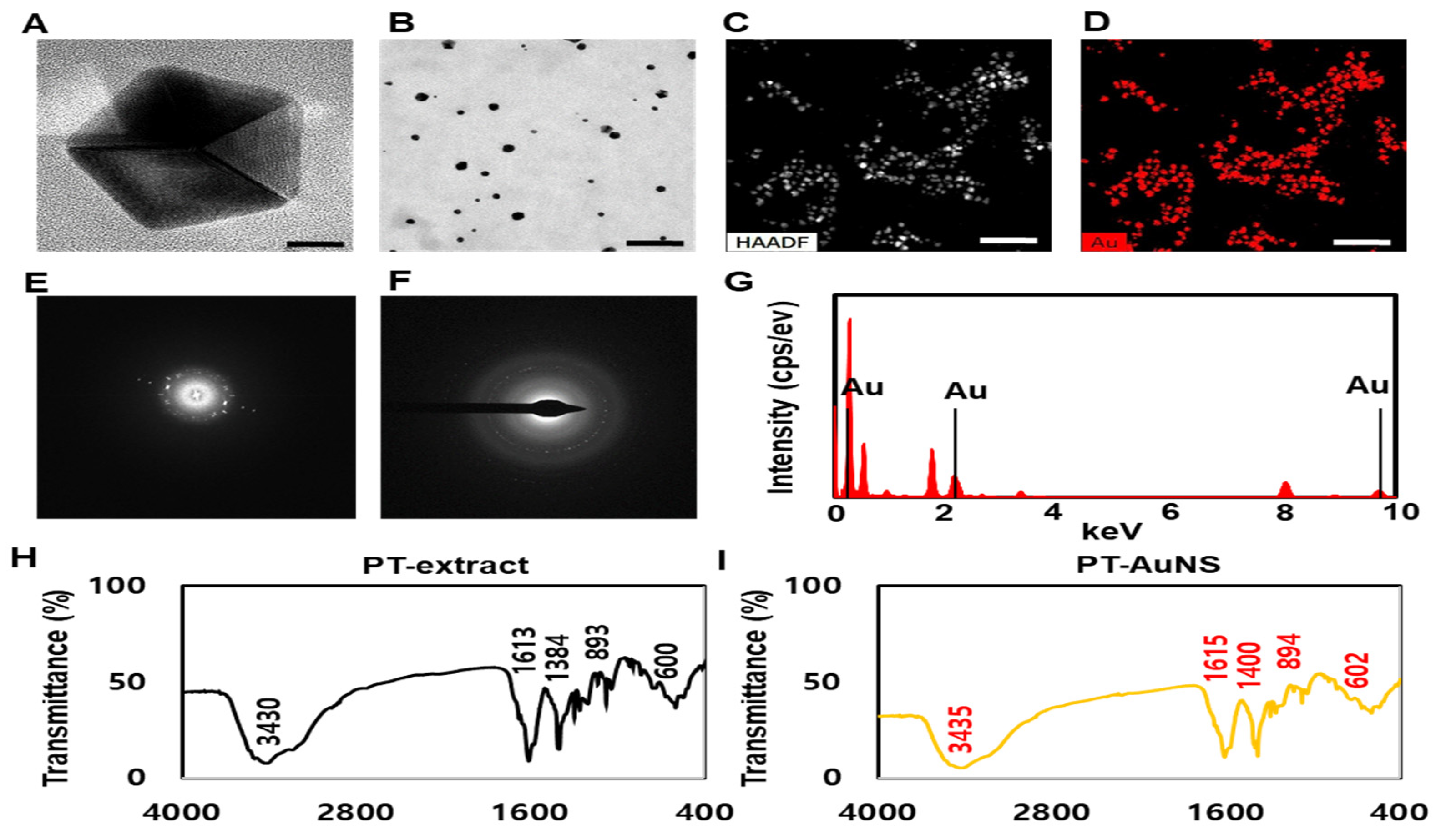 Marinedrugs 20 00421 g001