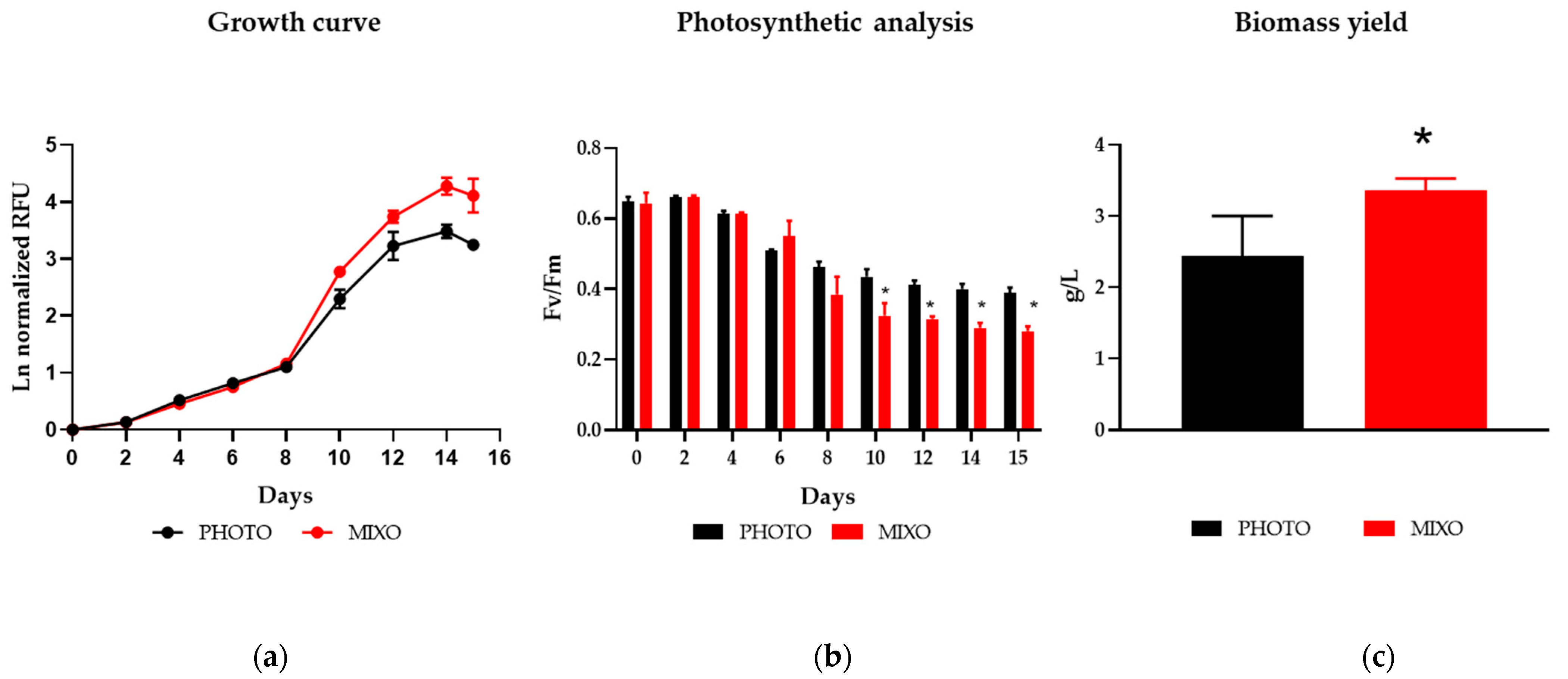 Marinedrugs 20 00424 g001
