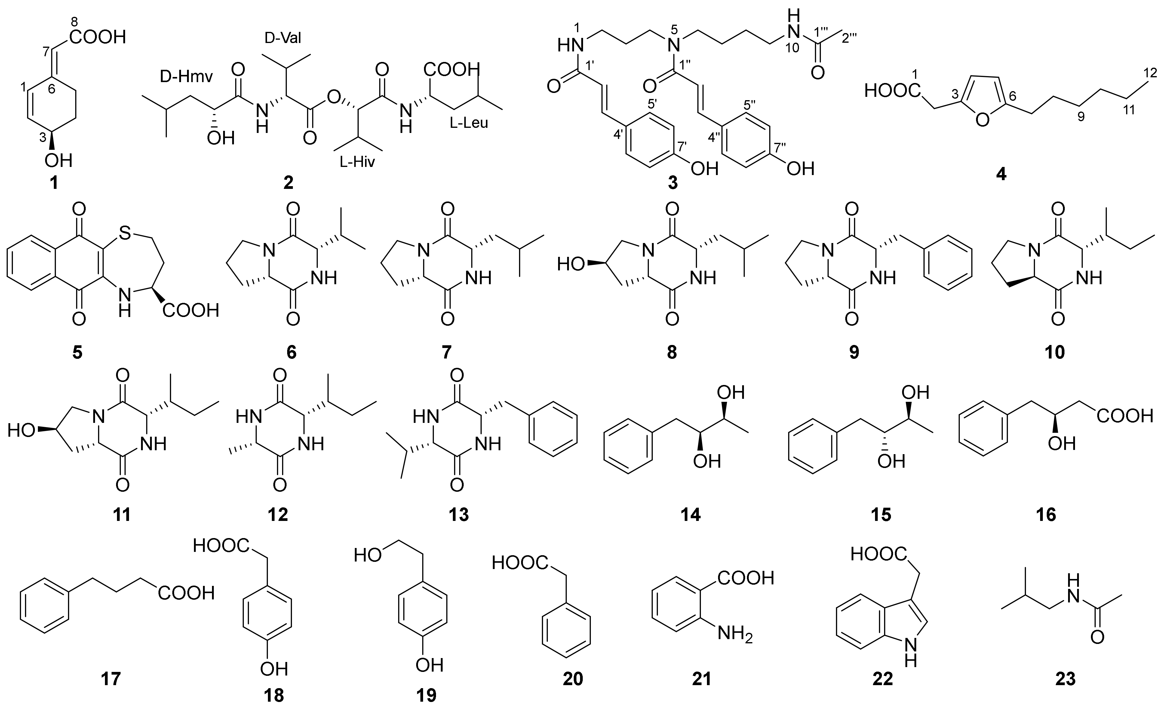 Marinedrugs 20 00431 g002