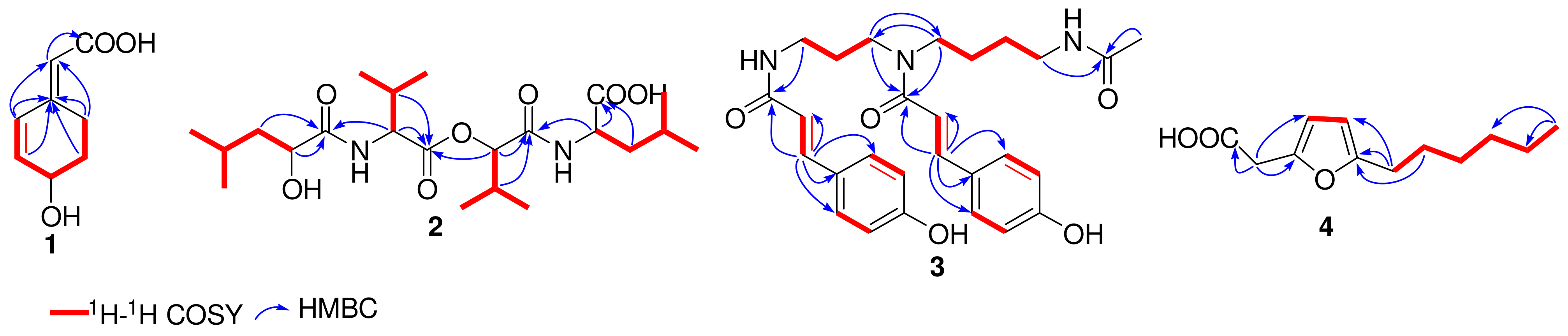 Marinedrugs 20 00431 g003