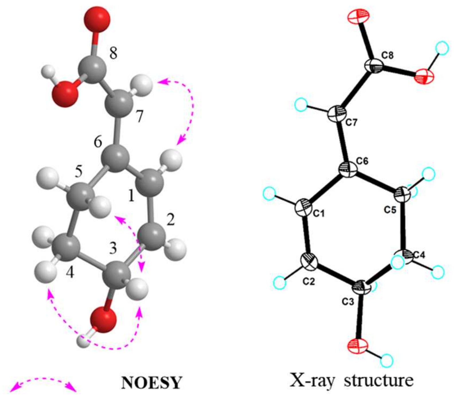 Marinedrugs 20 00431 g004
