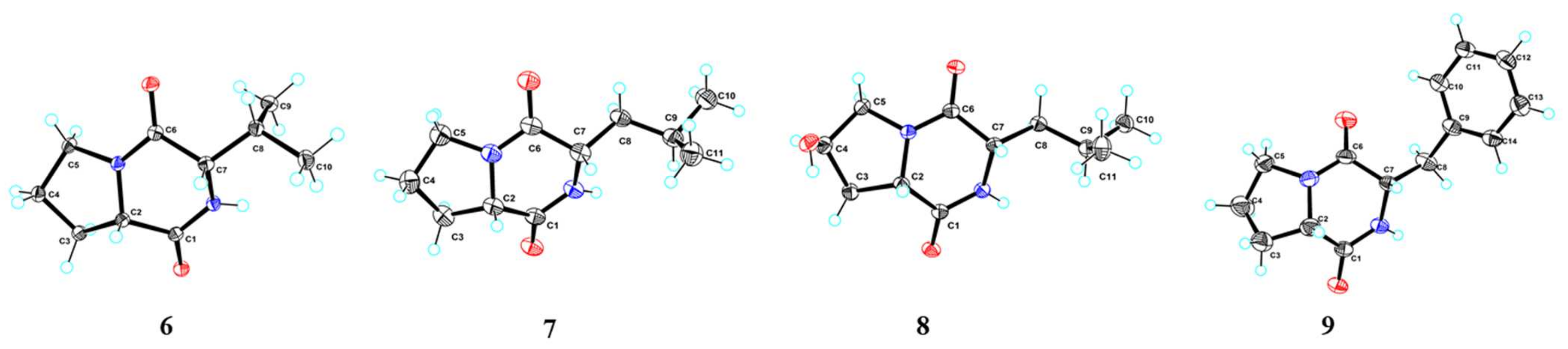 Marinedrugs 20 00431 g005