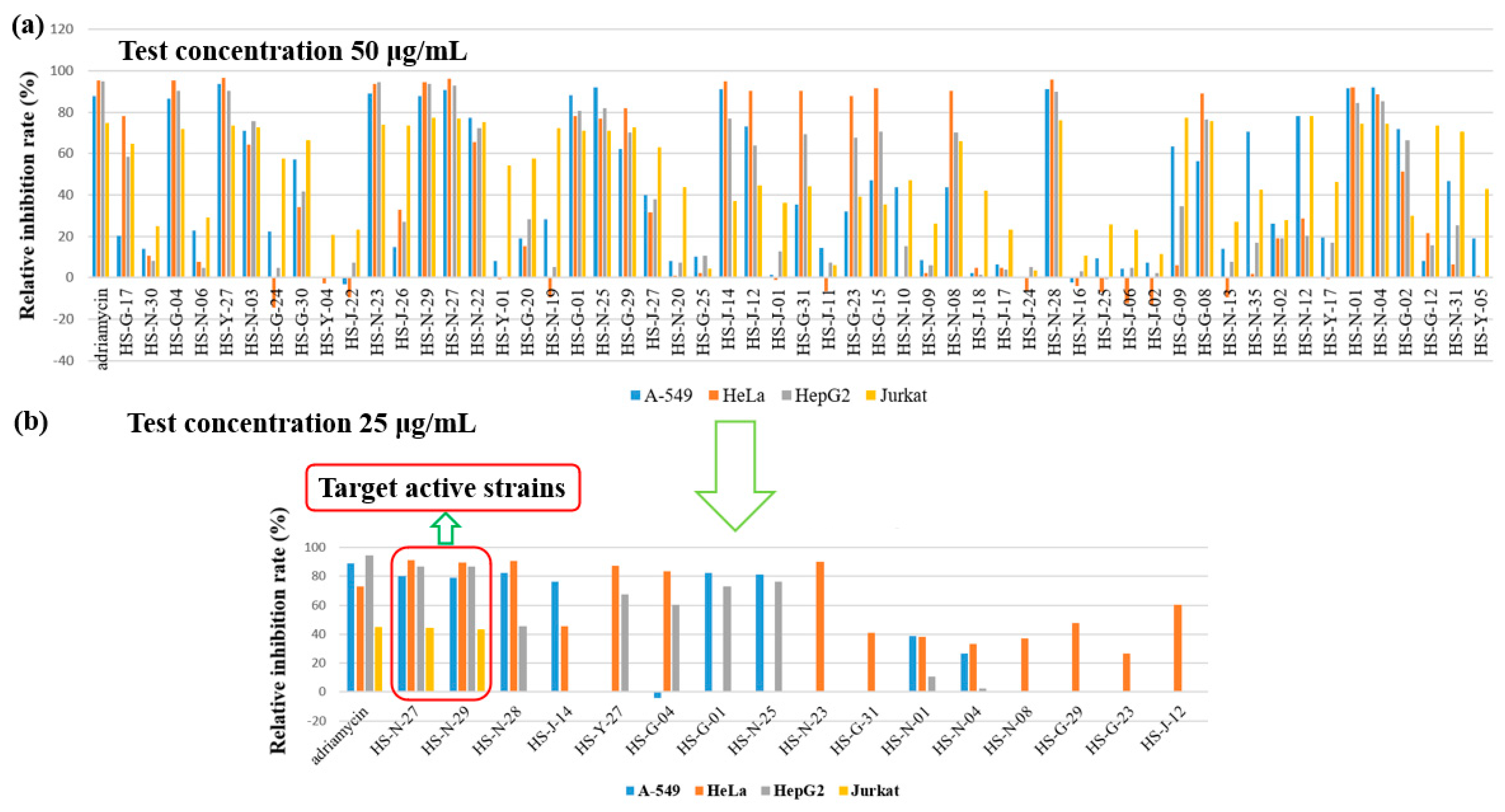 Marinedrugs 20 00432 g003