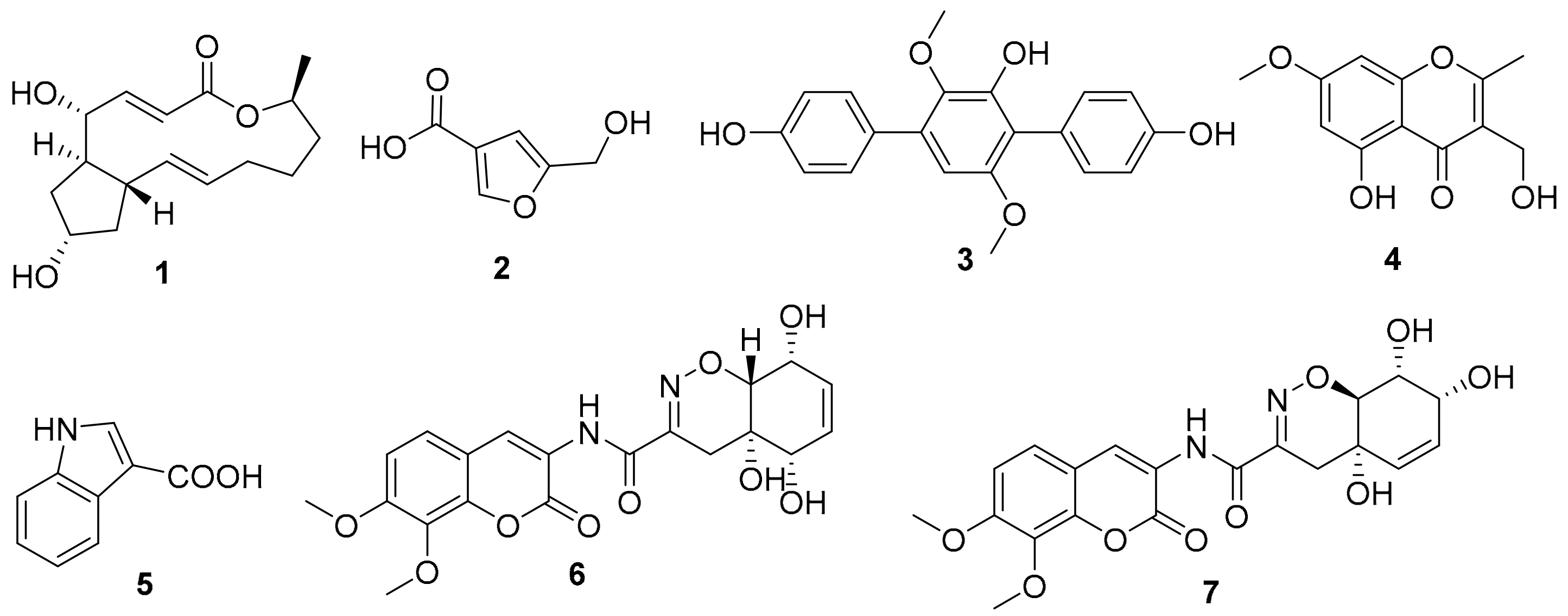 Marinedrugs 20 00432 g005
