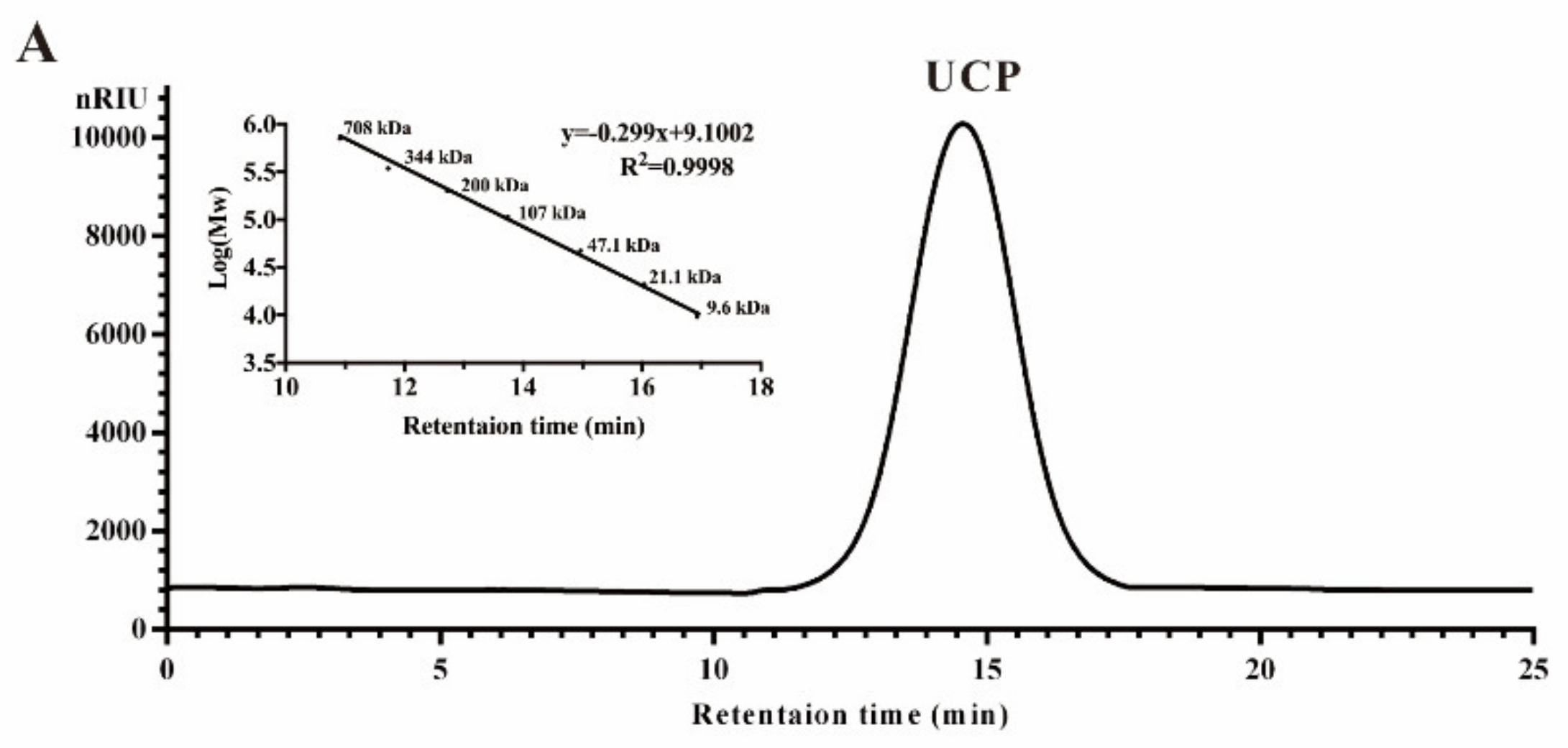 Marinedrugs 20 00447 g001a