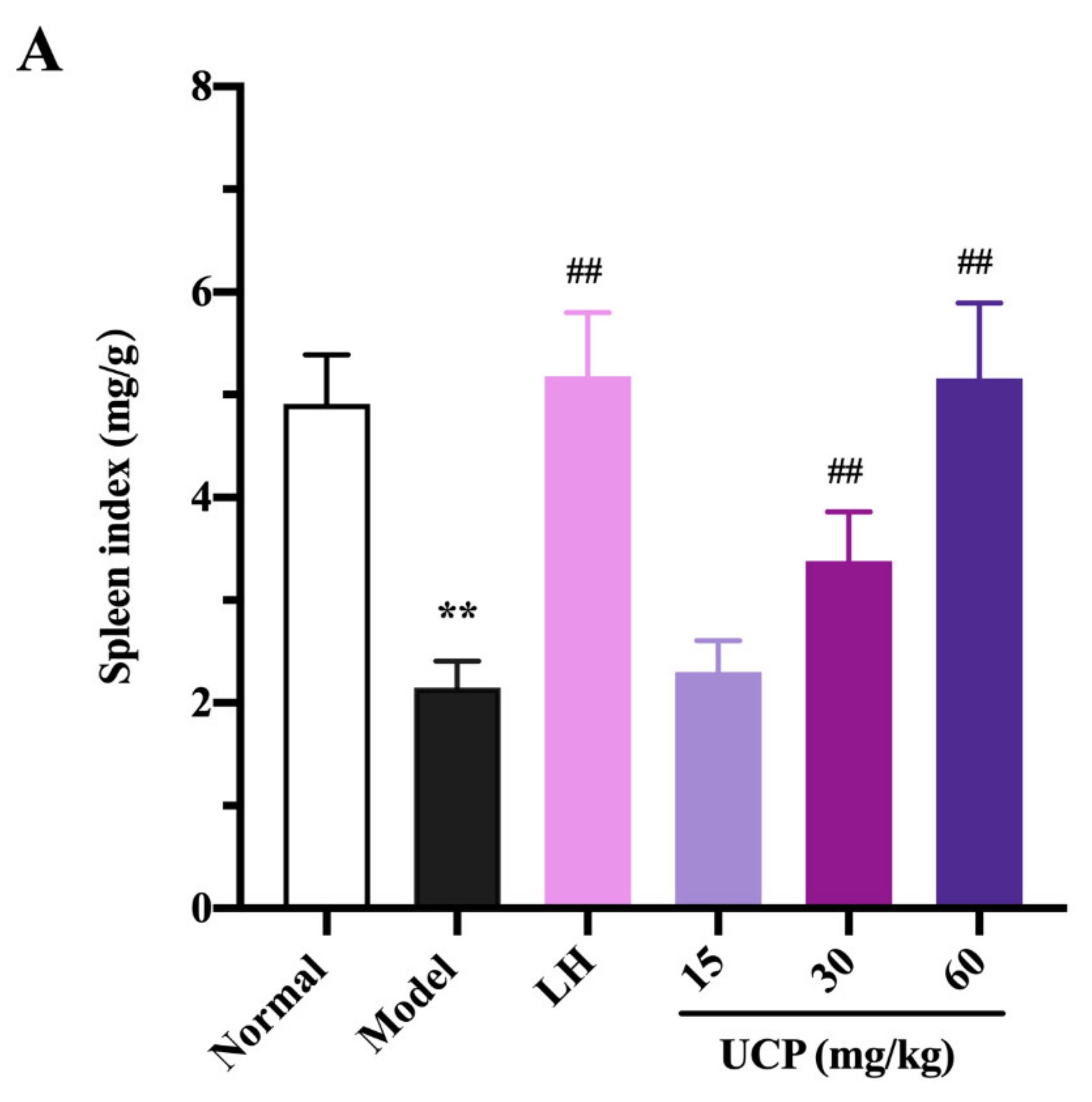 Marinedrugs 20 00447 g004a
