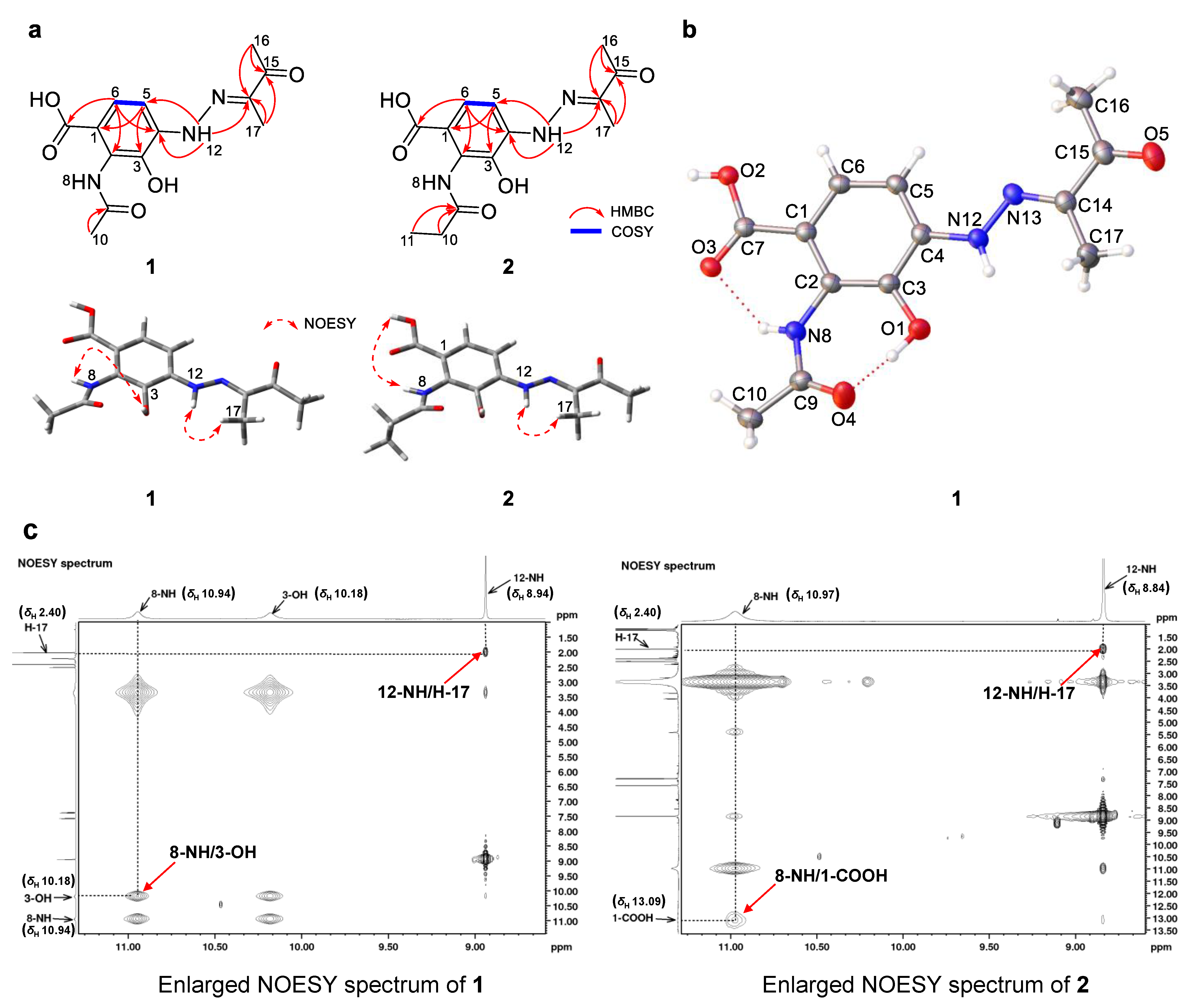 Marinedrugs 20 00449 g002