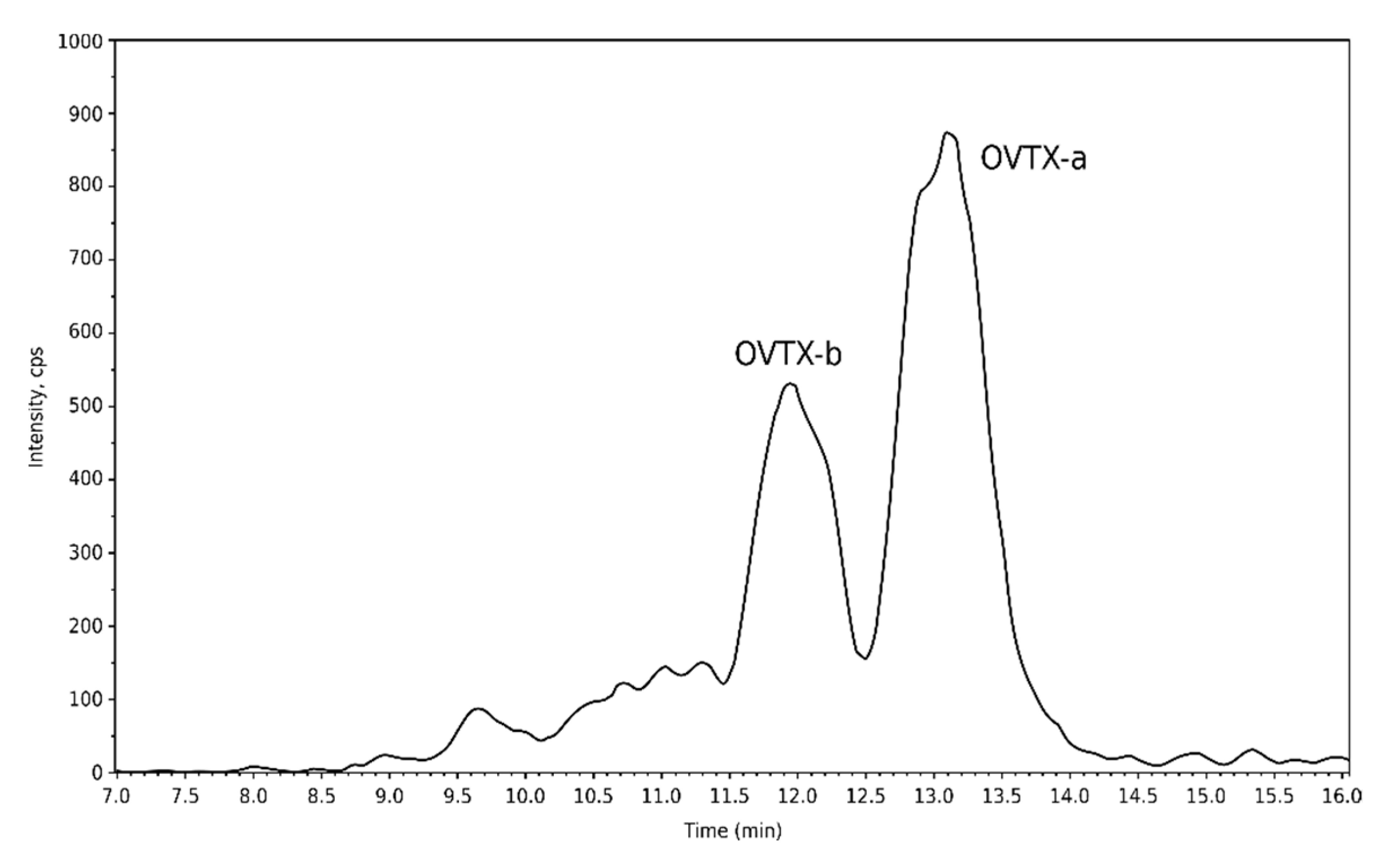 Marinedrugs 20 00461 g009
