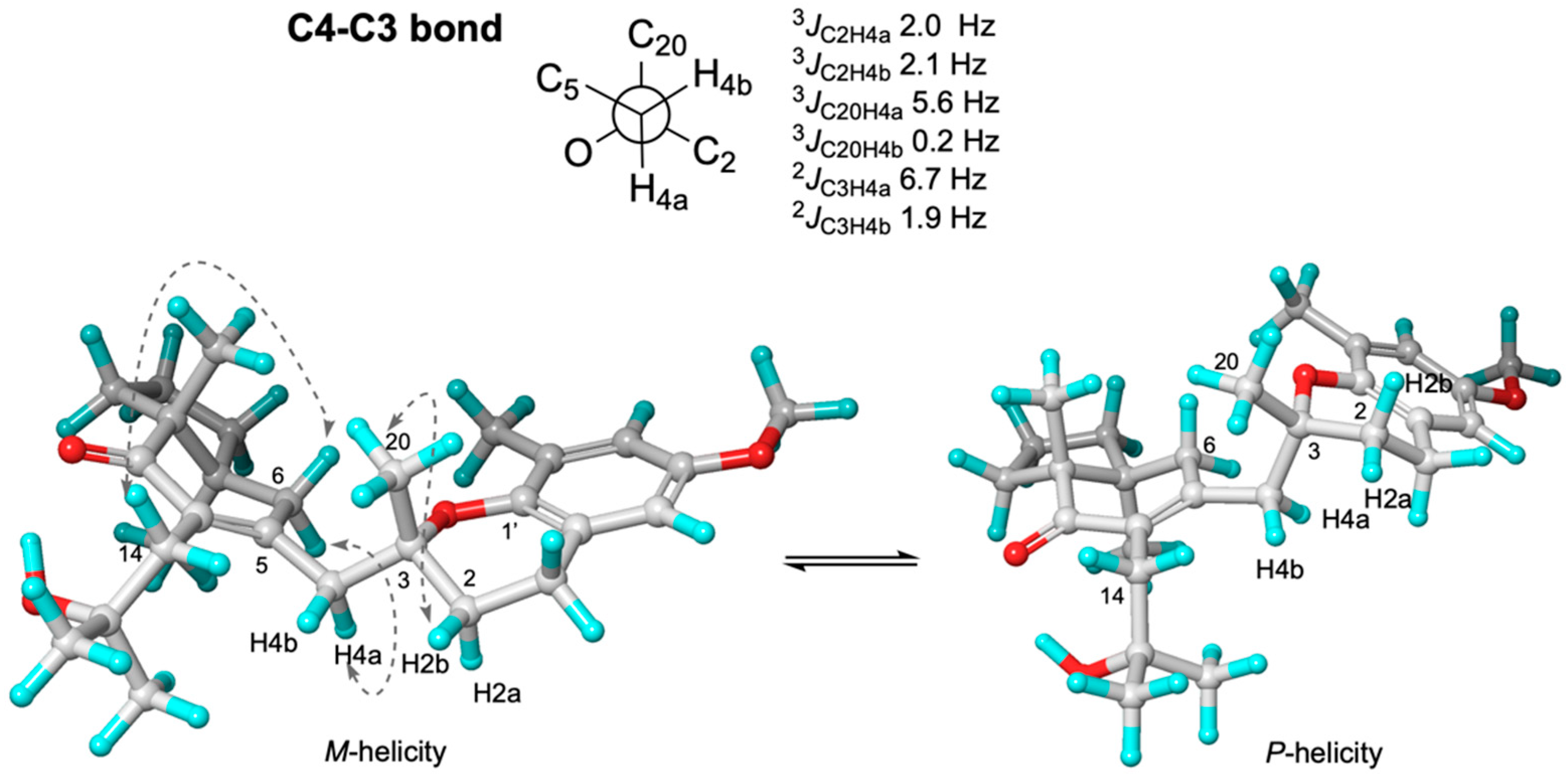 Marinedrugs 20 00462 g004