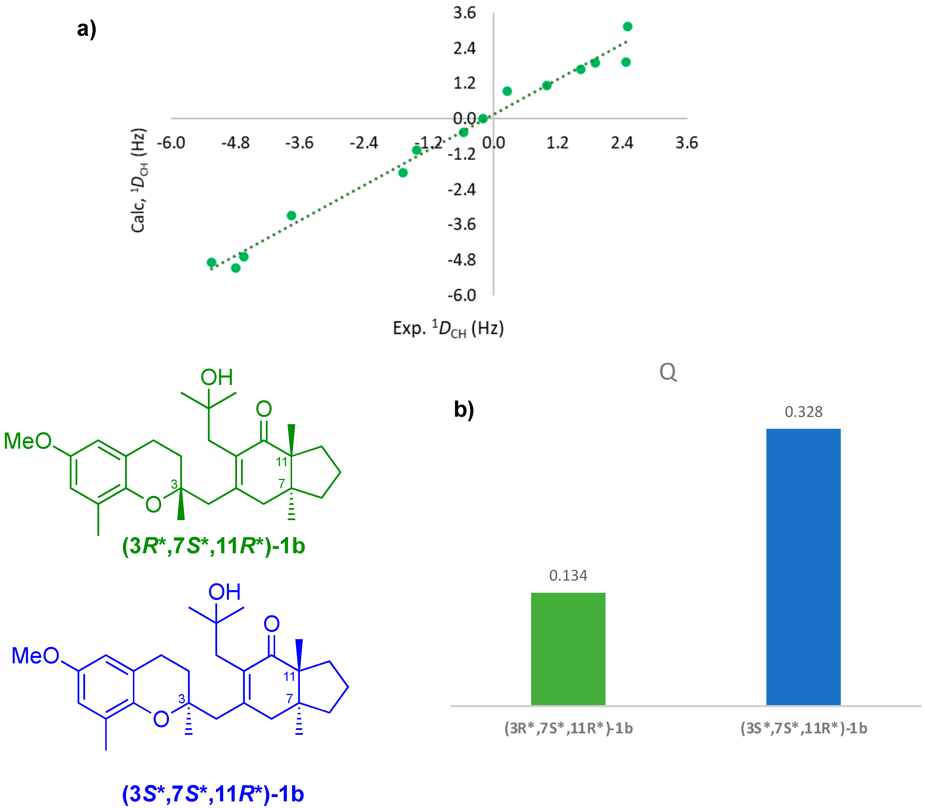 Marinedrugs 20 00462 g007