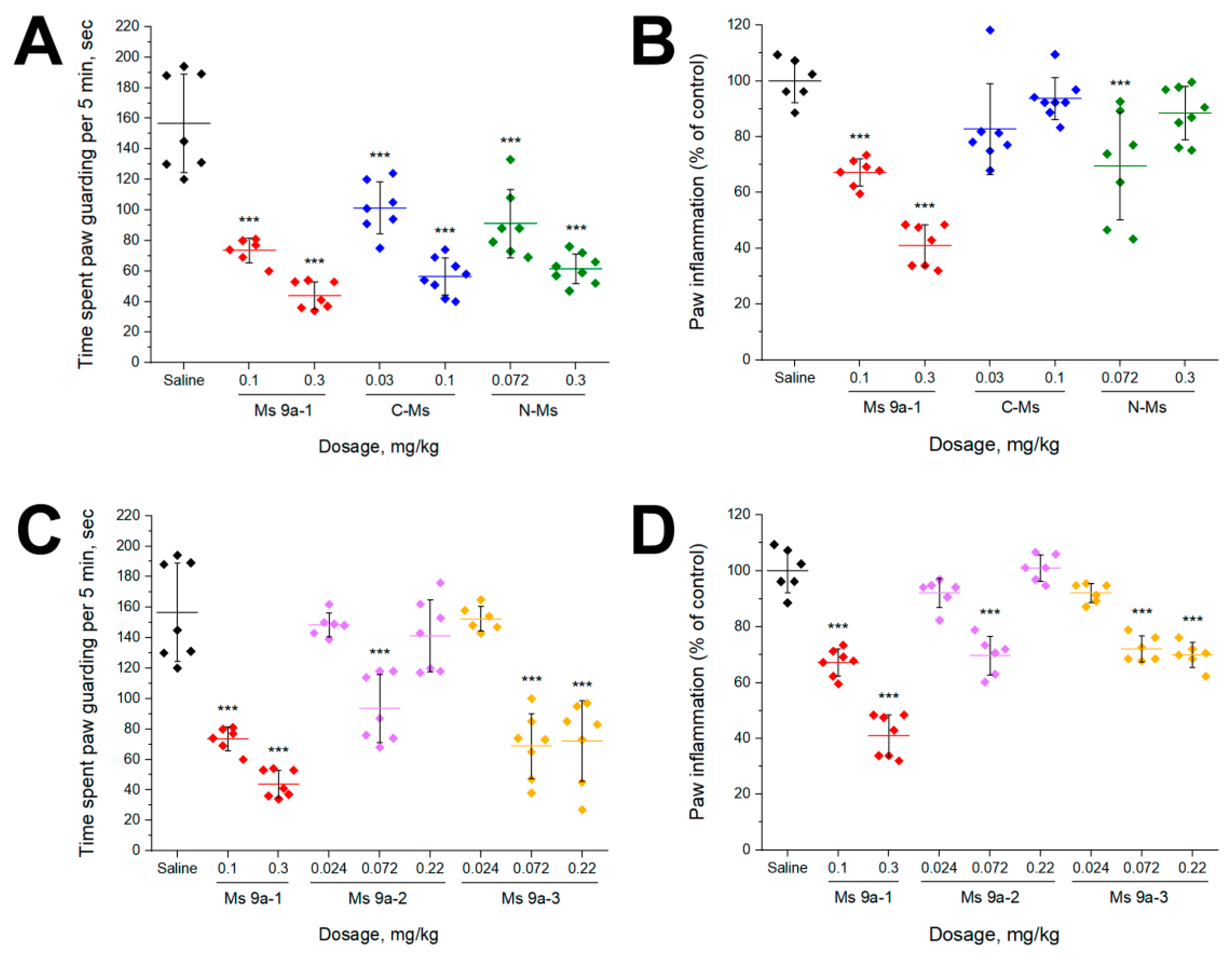 Marinedrugs 20 00465 g003