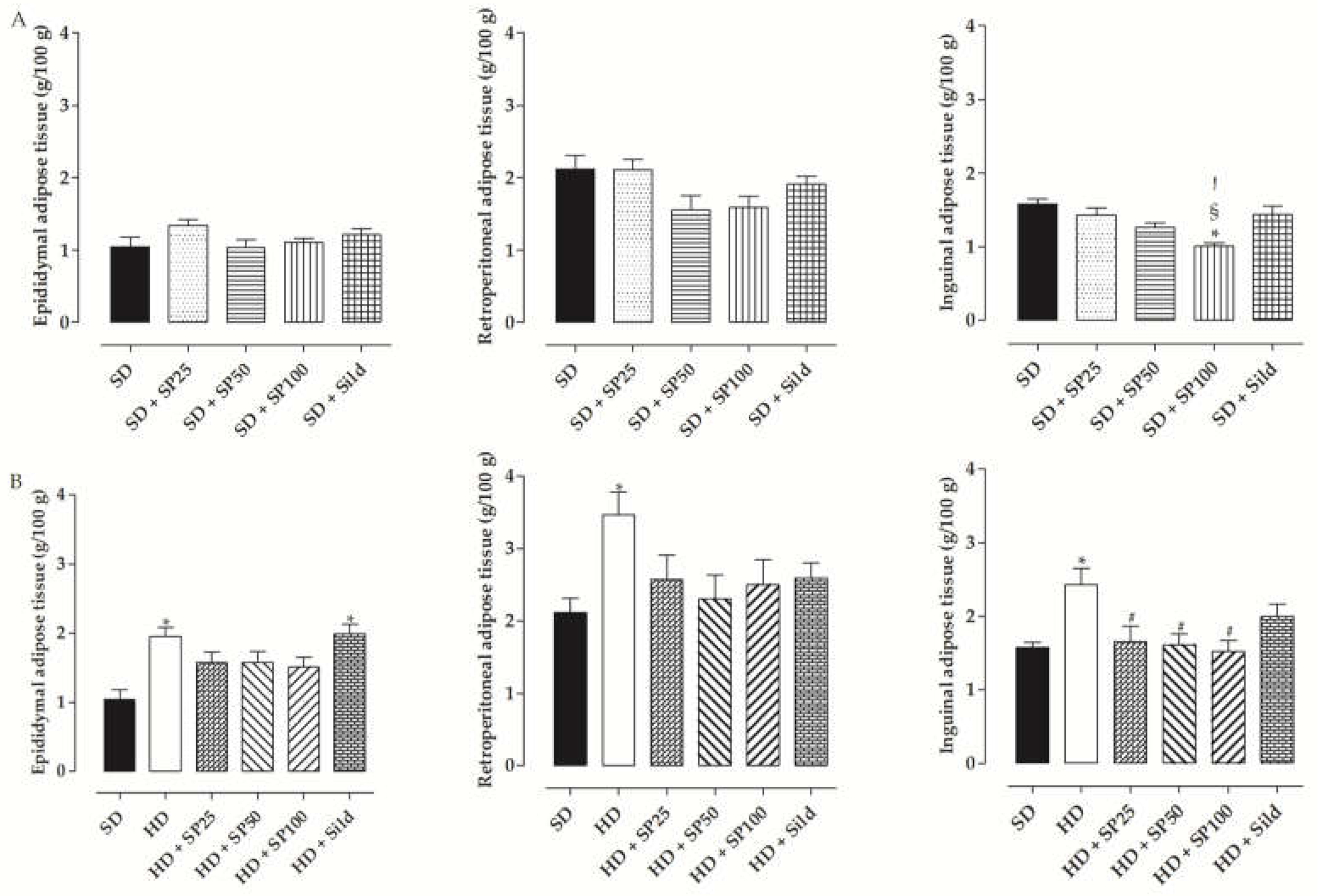 Marinedrugs 20 00467 g001