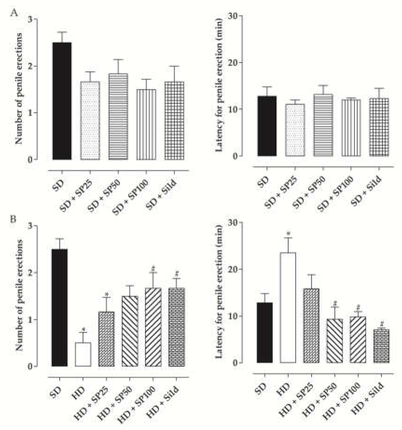 Marinedrugs 20 00467 g002