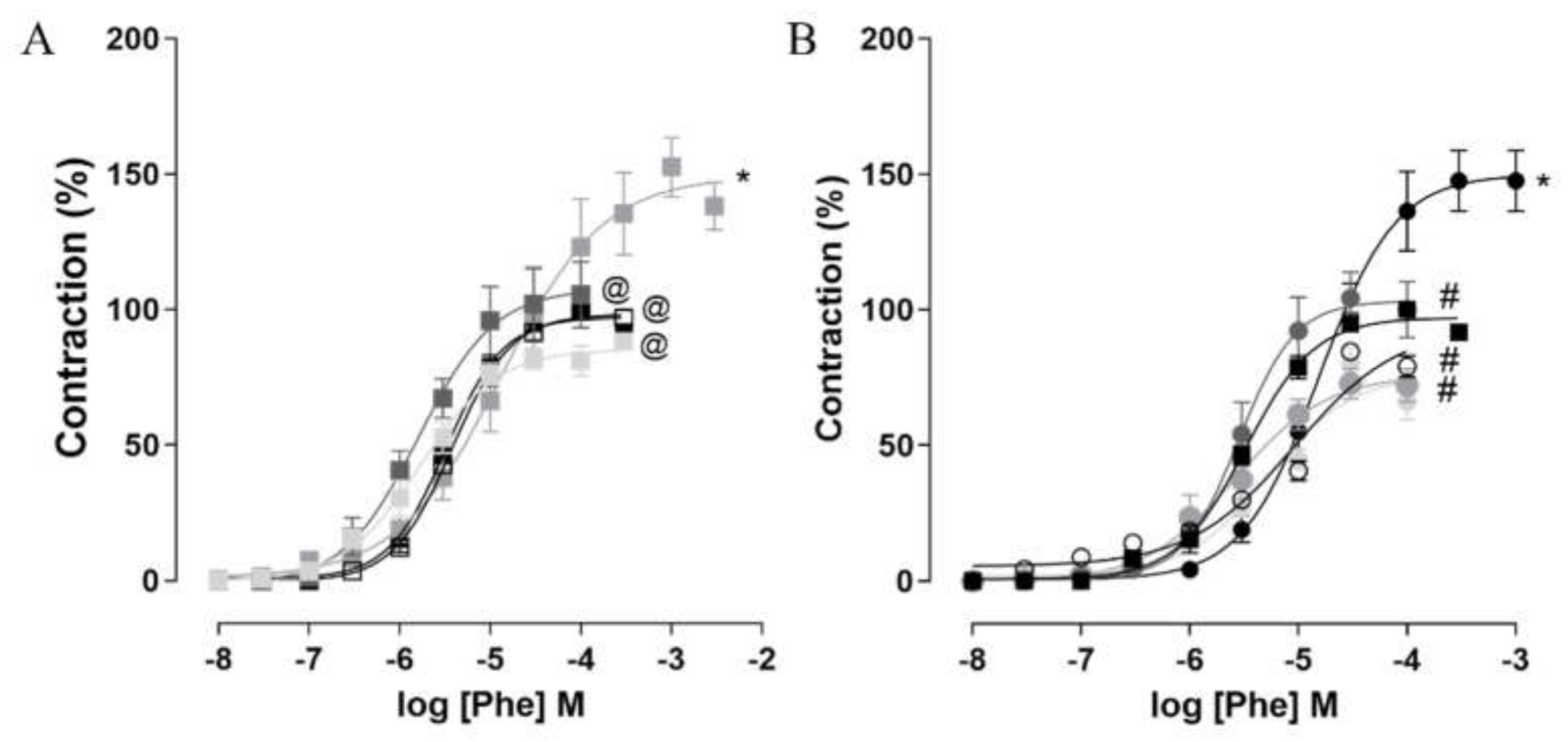 Marinedrugs 20 00467 g005
