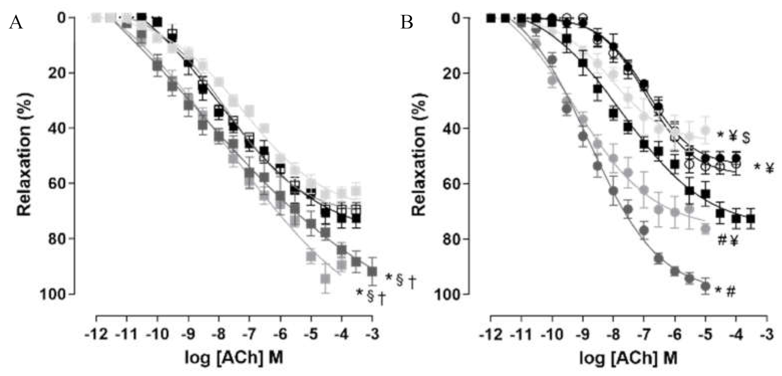 Marinedrugs 20 00467 g006