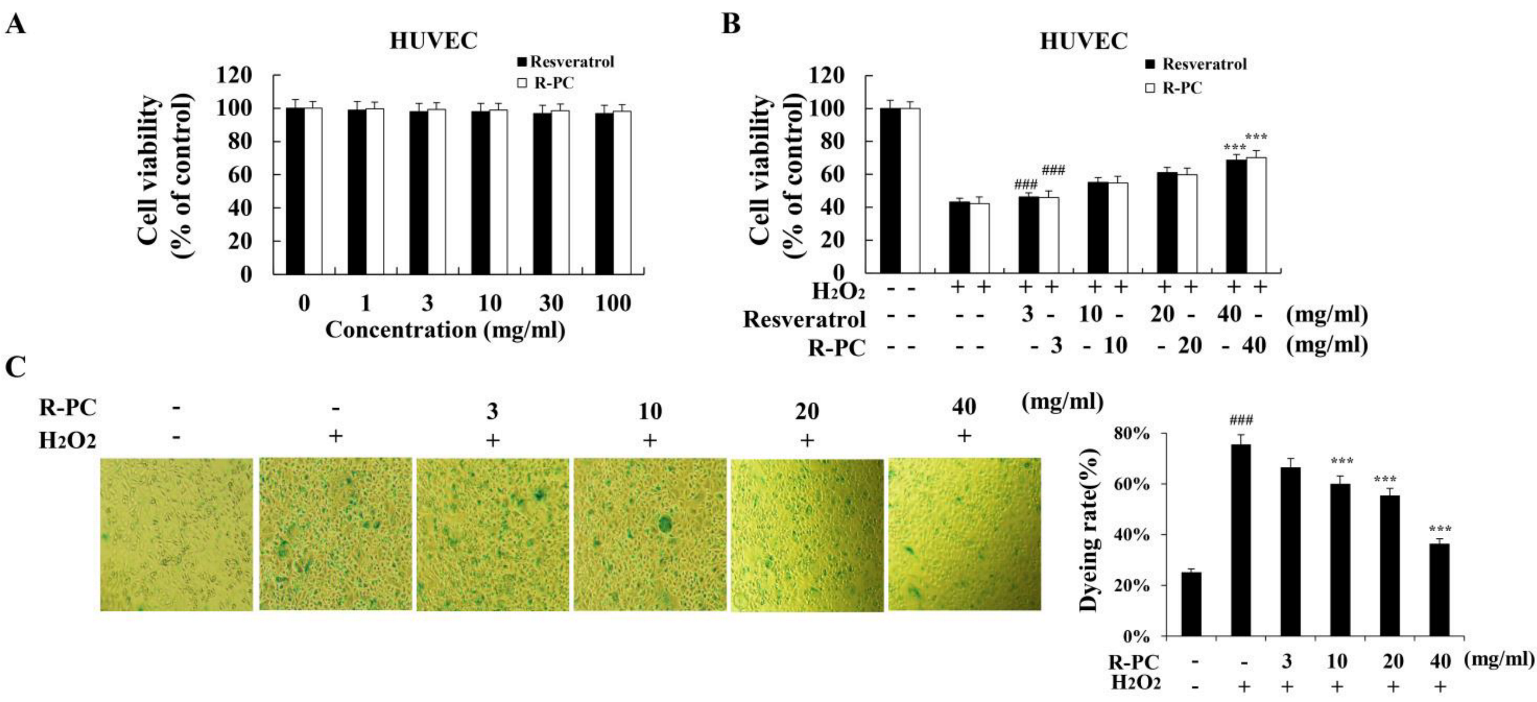 Marinedrugs 20 00468 g003