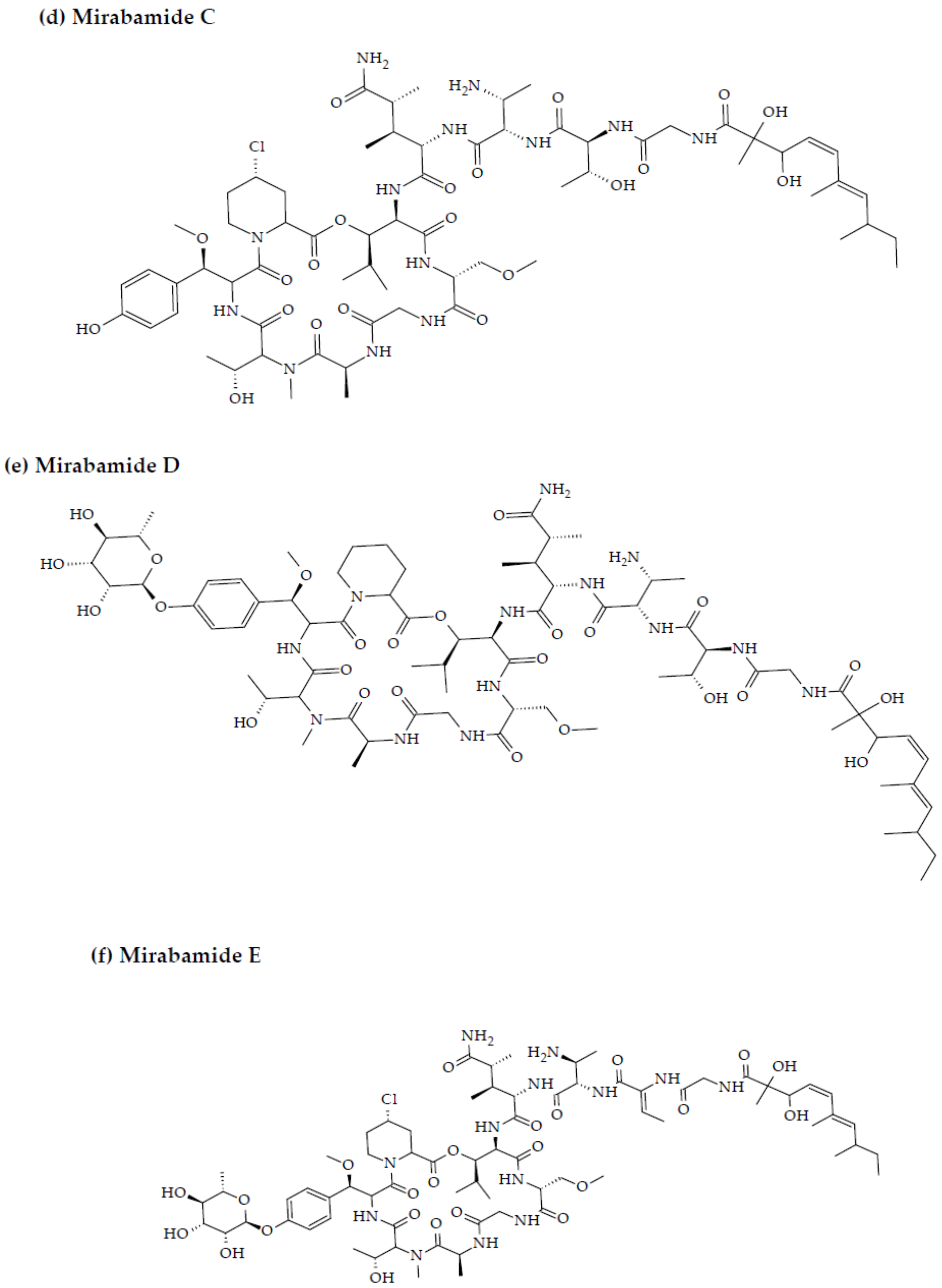 Marinedrugs 20 00477 g003b