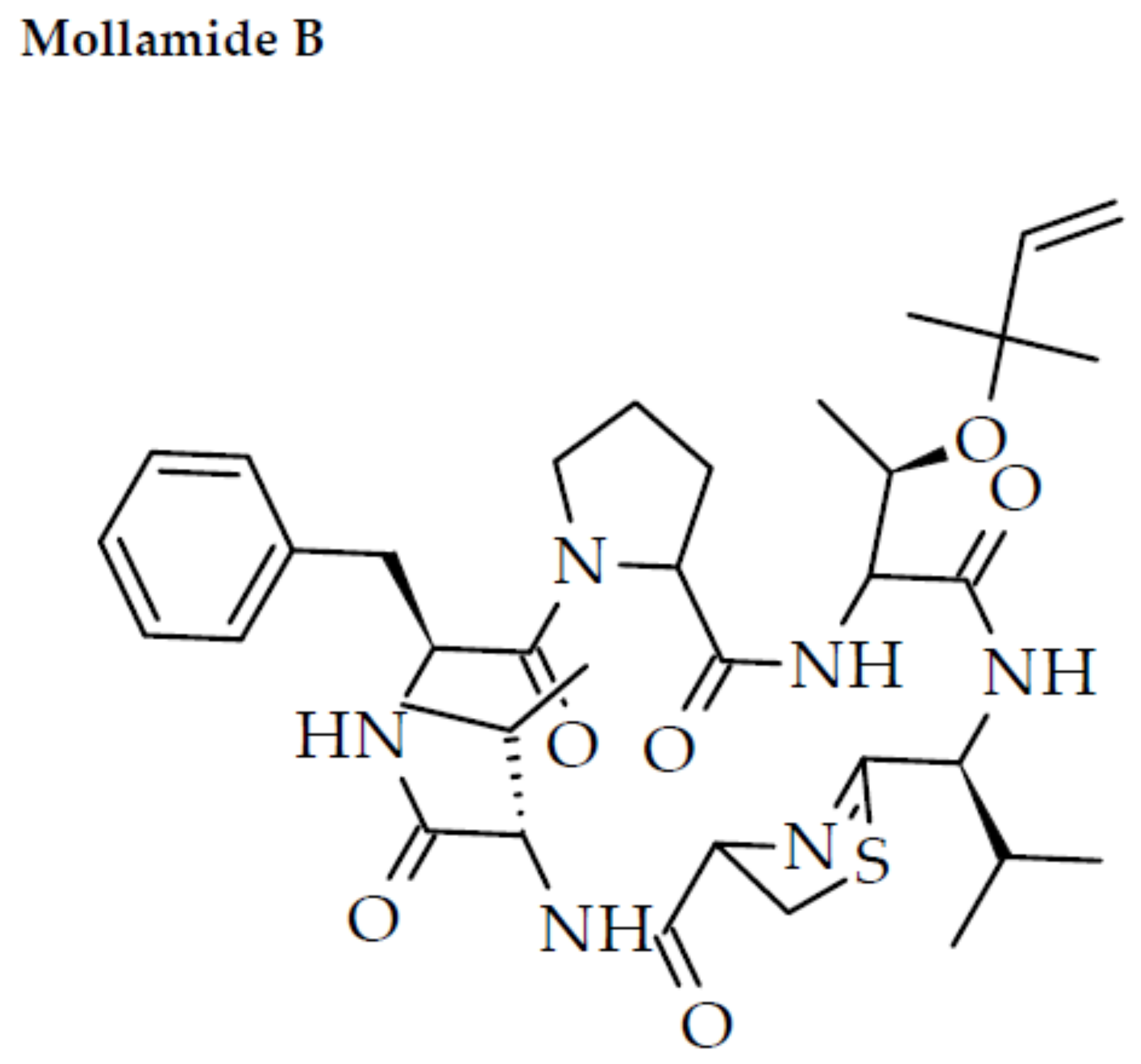 Marinedrugs 20 00477 g005