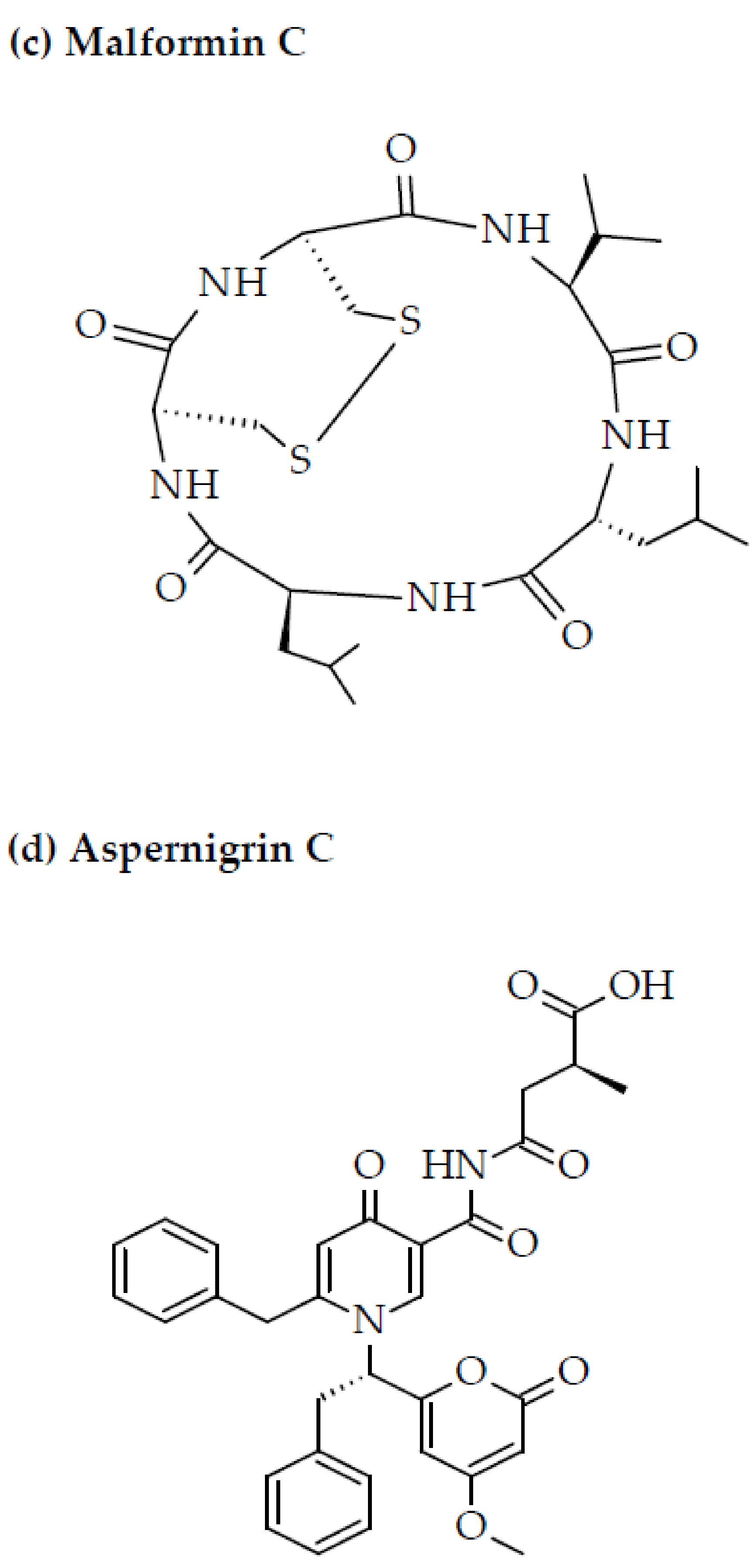 Marinedrugs 20 00477 g006b