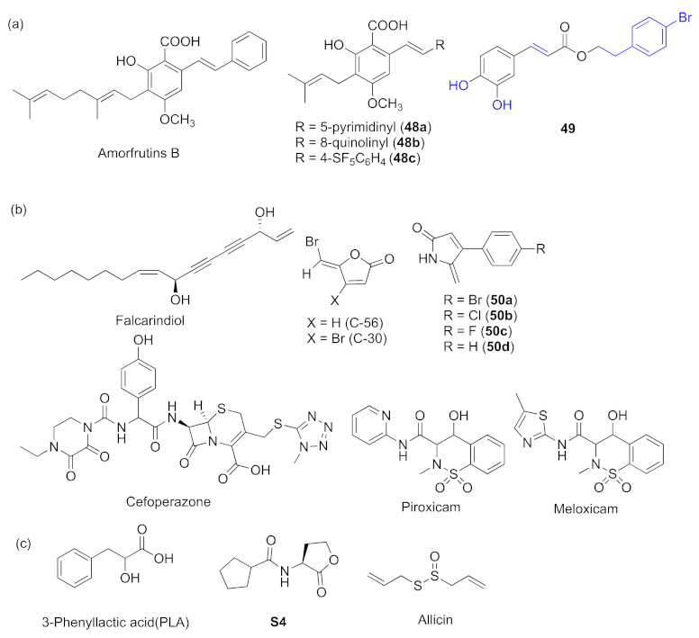 Marinedrugs 20 00488 g015