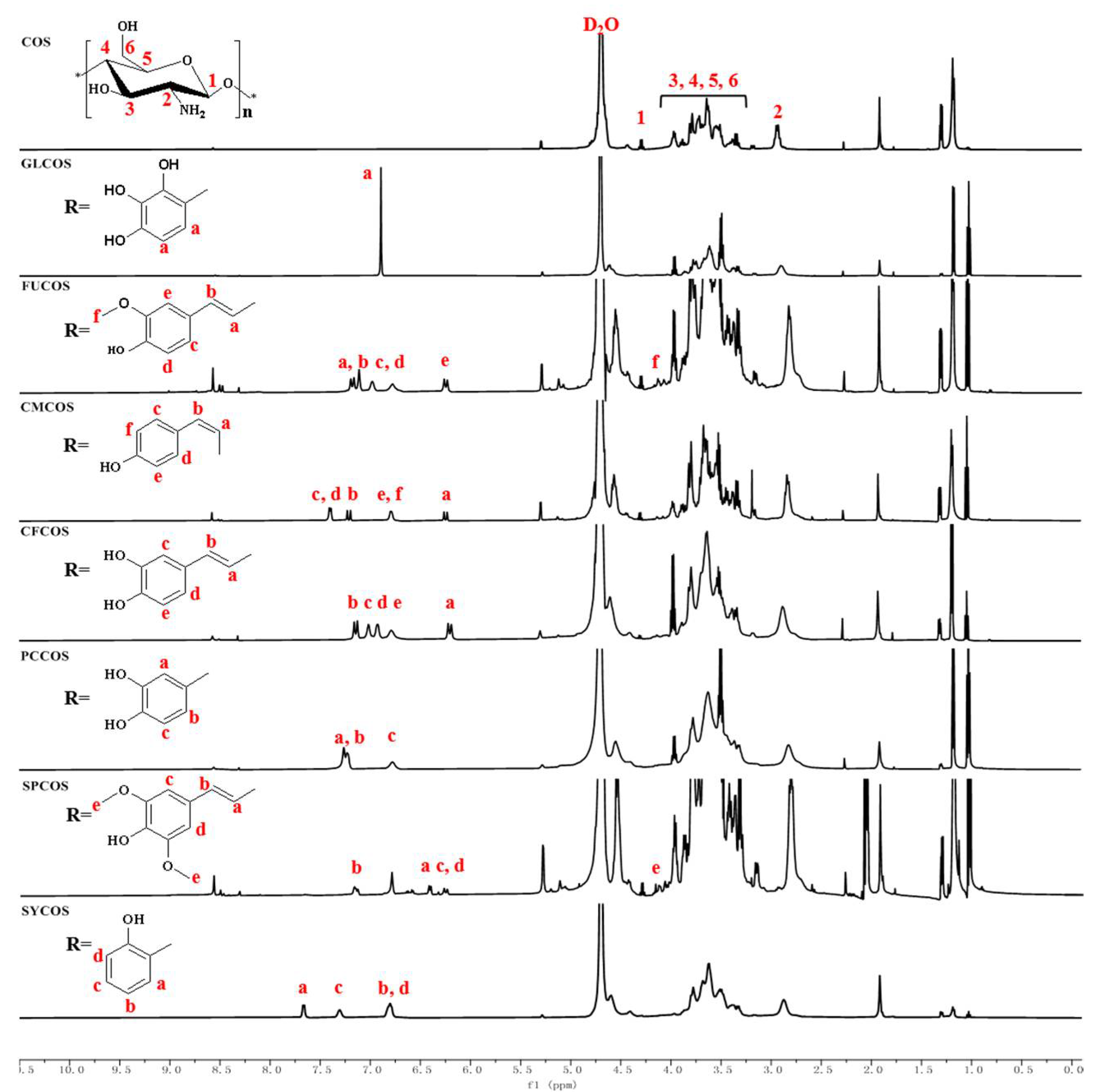 Marinedrugs 20 00489 g003