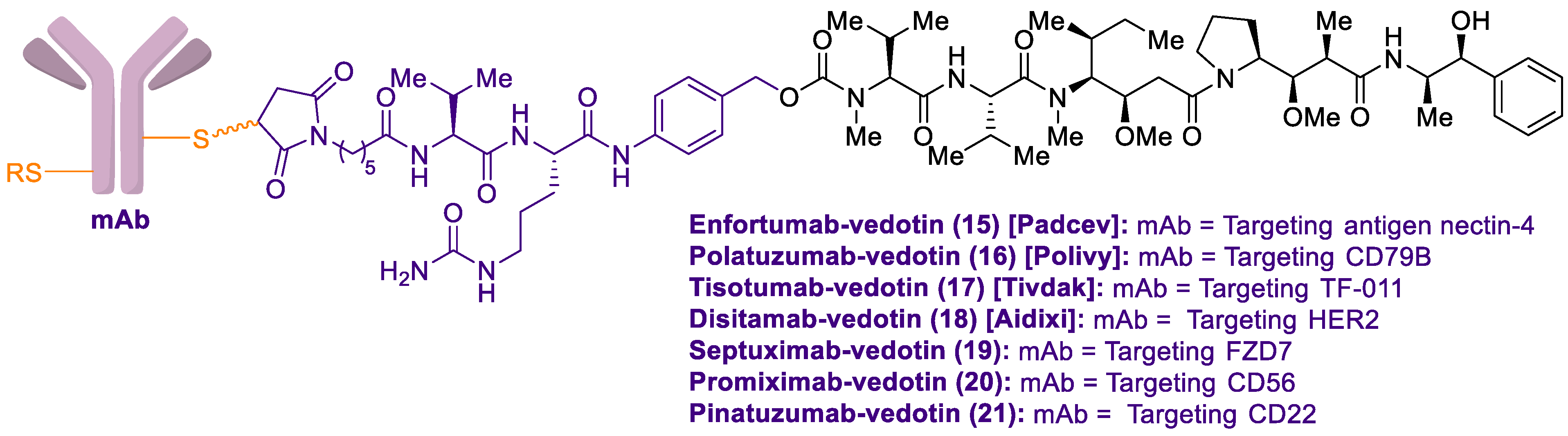 Marinedrugs 20 00494 g005