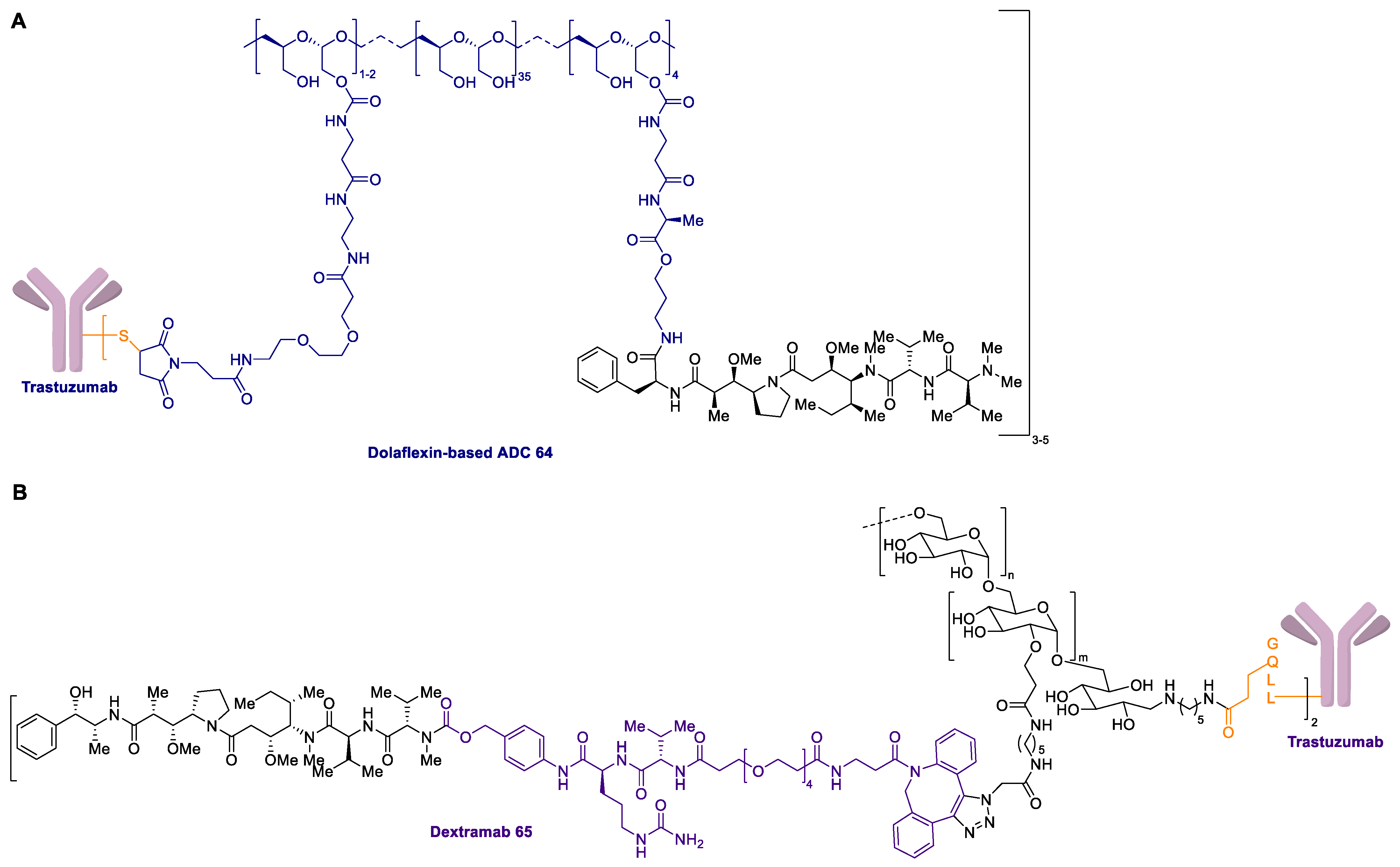 Marinedrugs 20 00494 g009