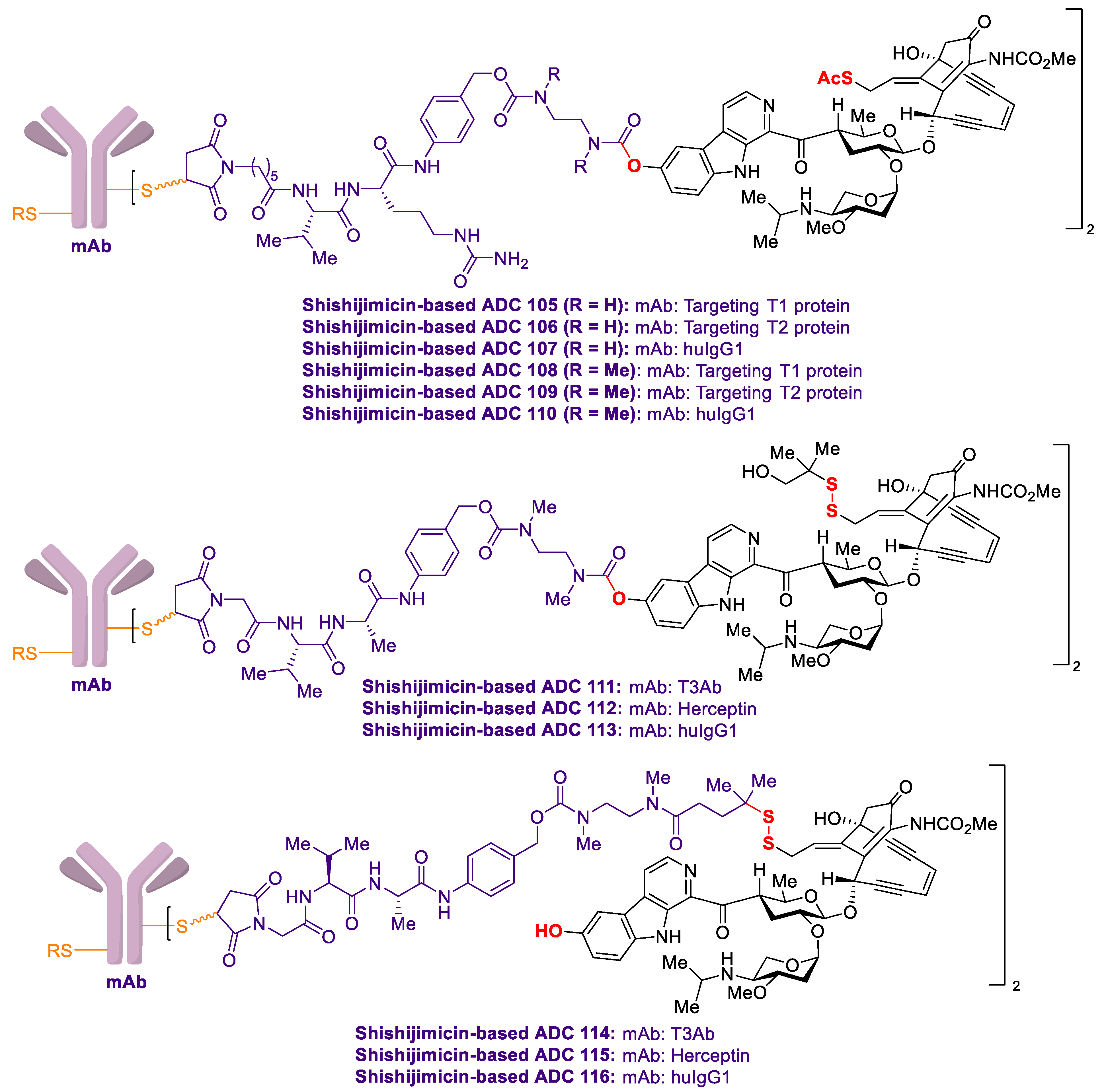 Marinedrugs 20 00494 g014