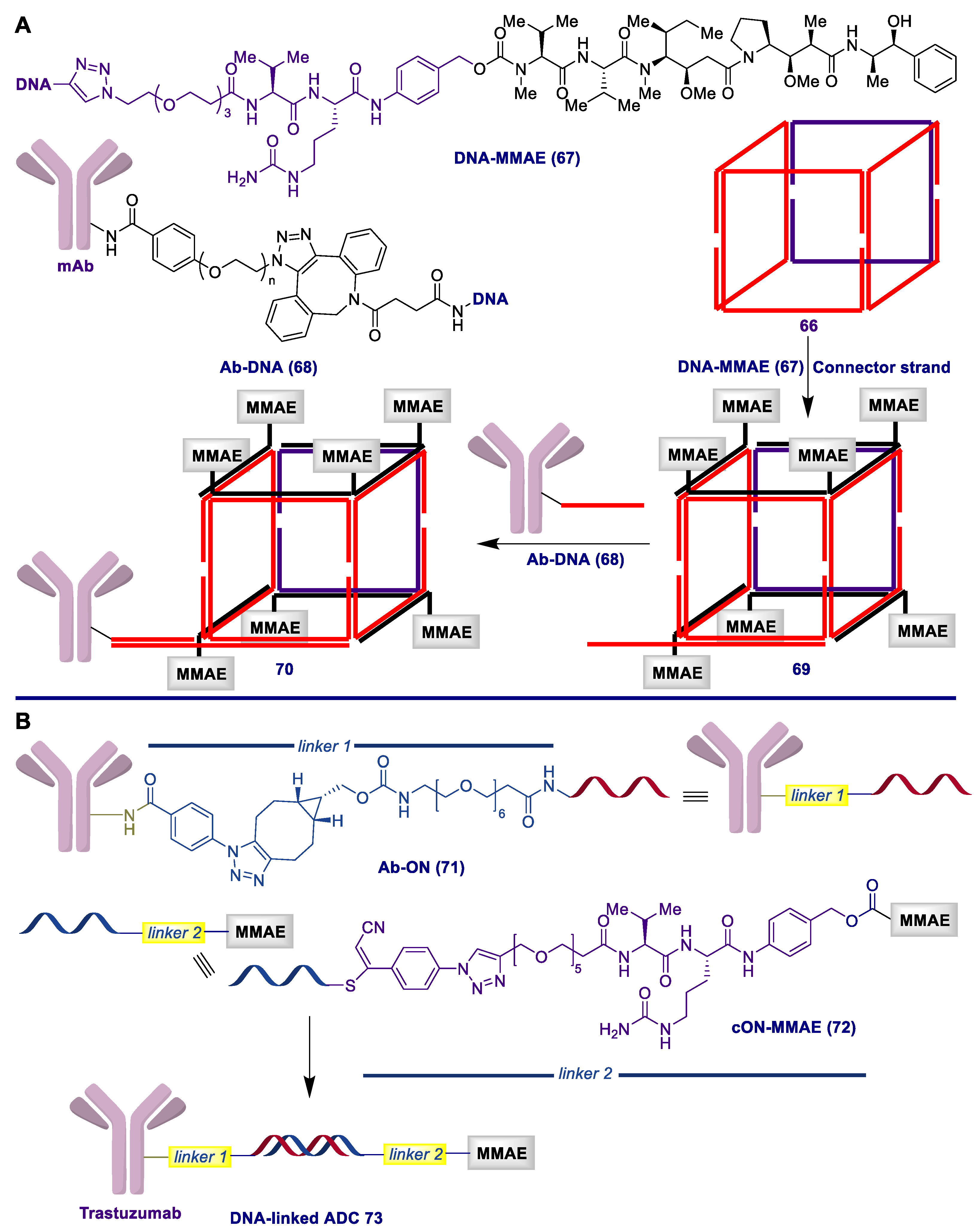 Marinedrugs 20 00494 sch008