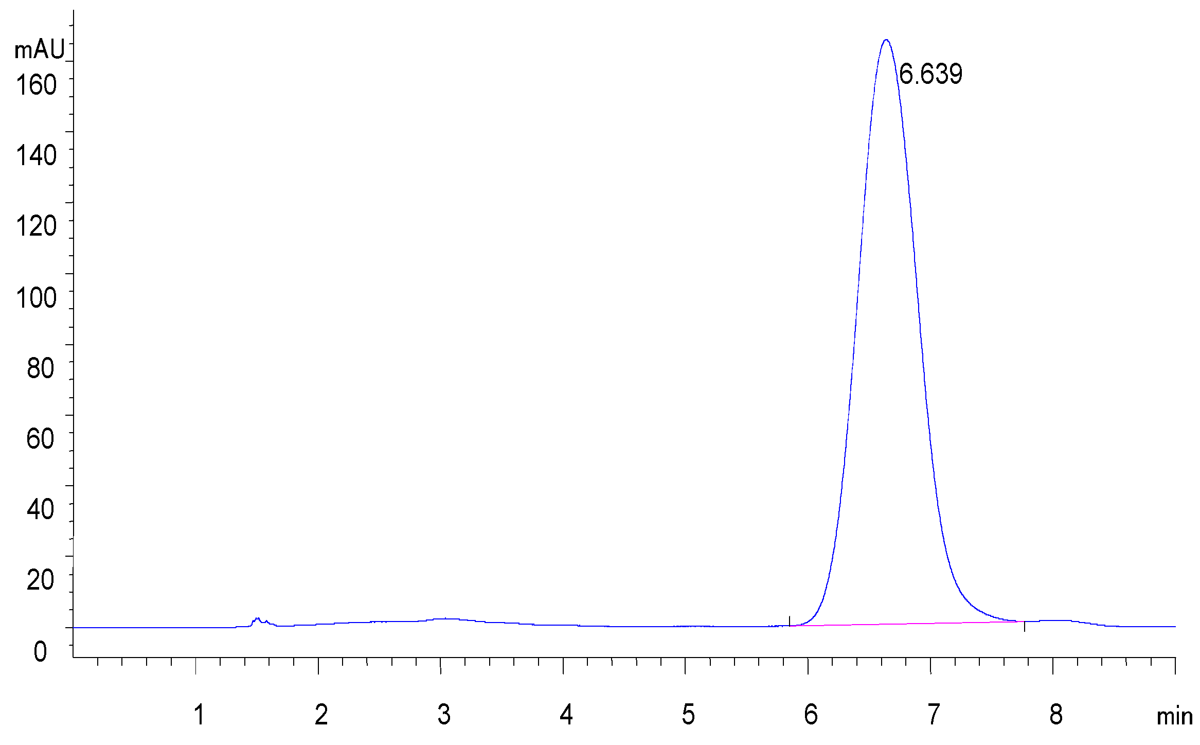 Marinedrugs 20 00495 g008