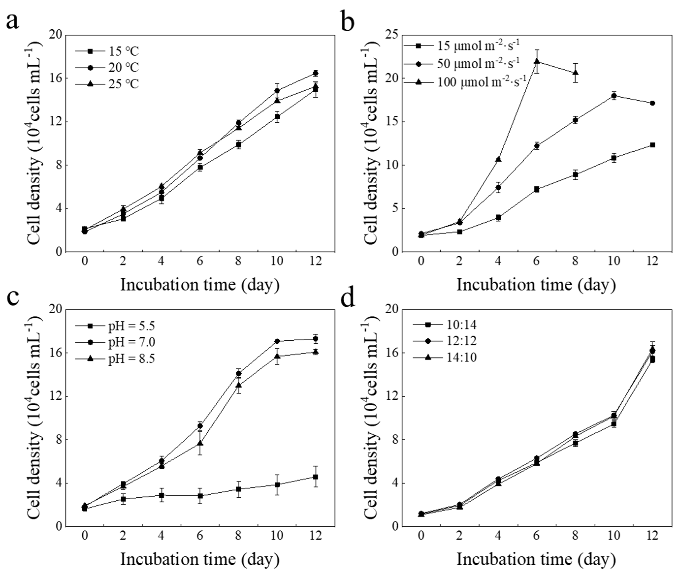 Marinedrugs 20 00518 g001