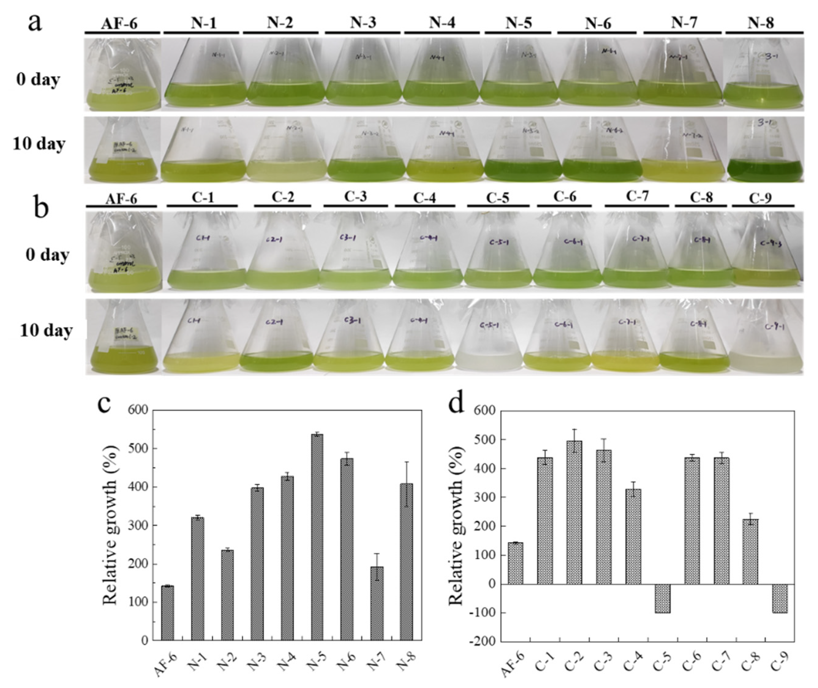 Marinedrugs 20 00518 g002