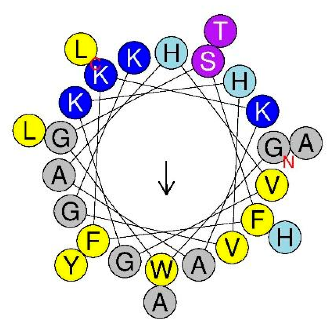 Marinedrugs 20 00519 g001