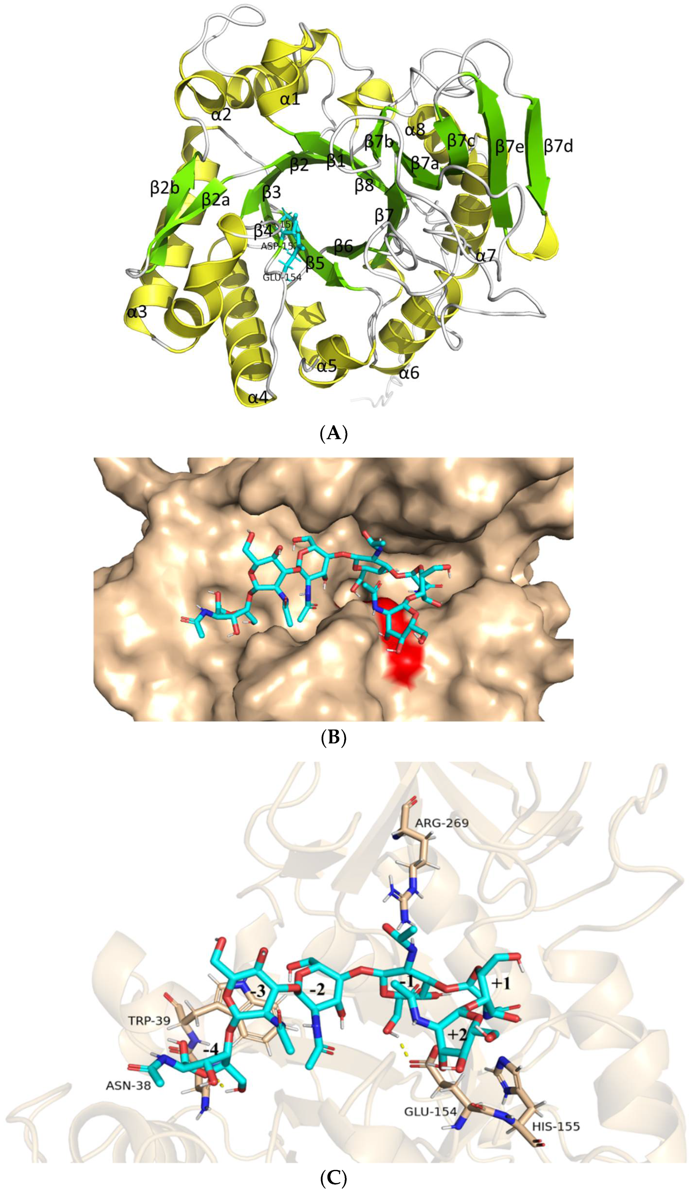 Marinedrugs 20 00520 g004