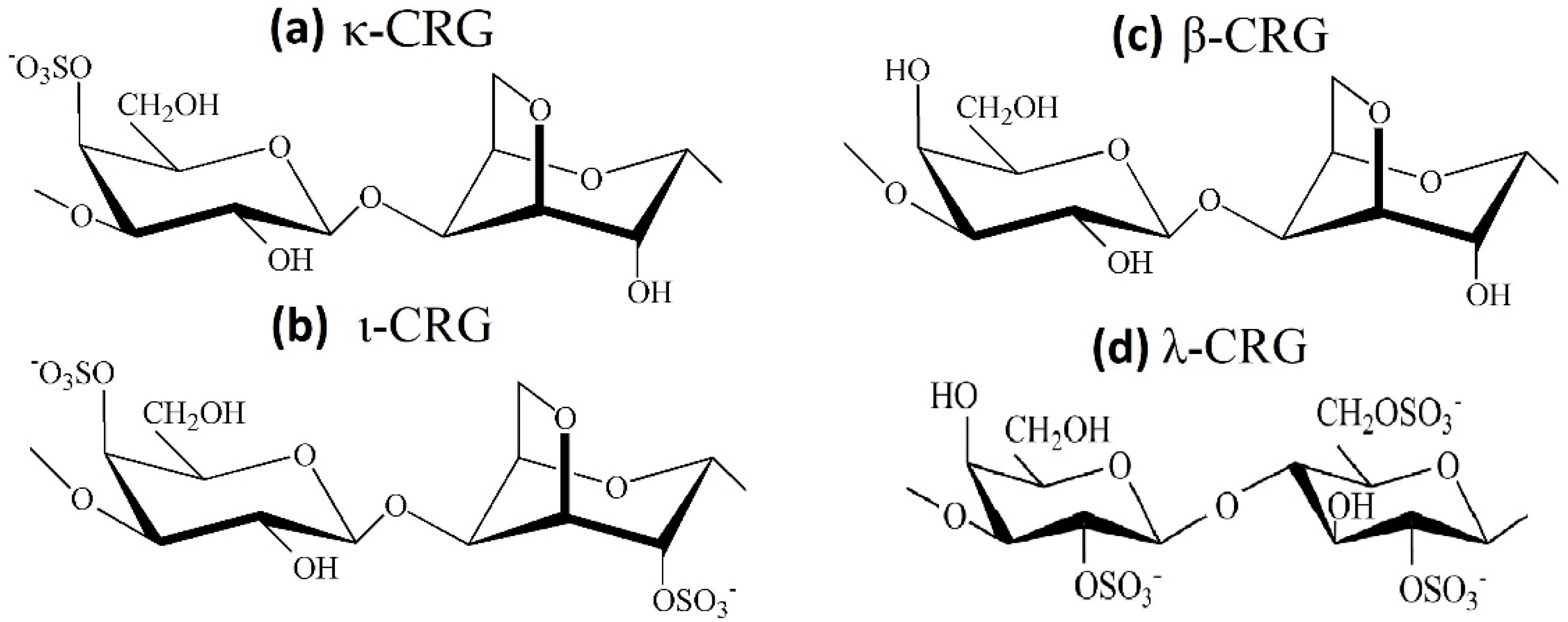 Marinedrugs 20 00522 g005