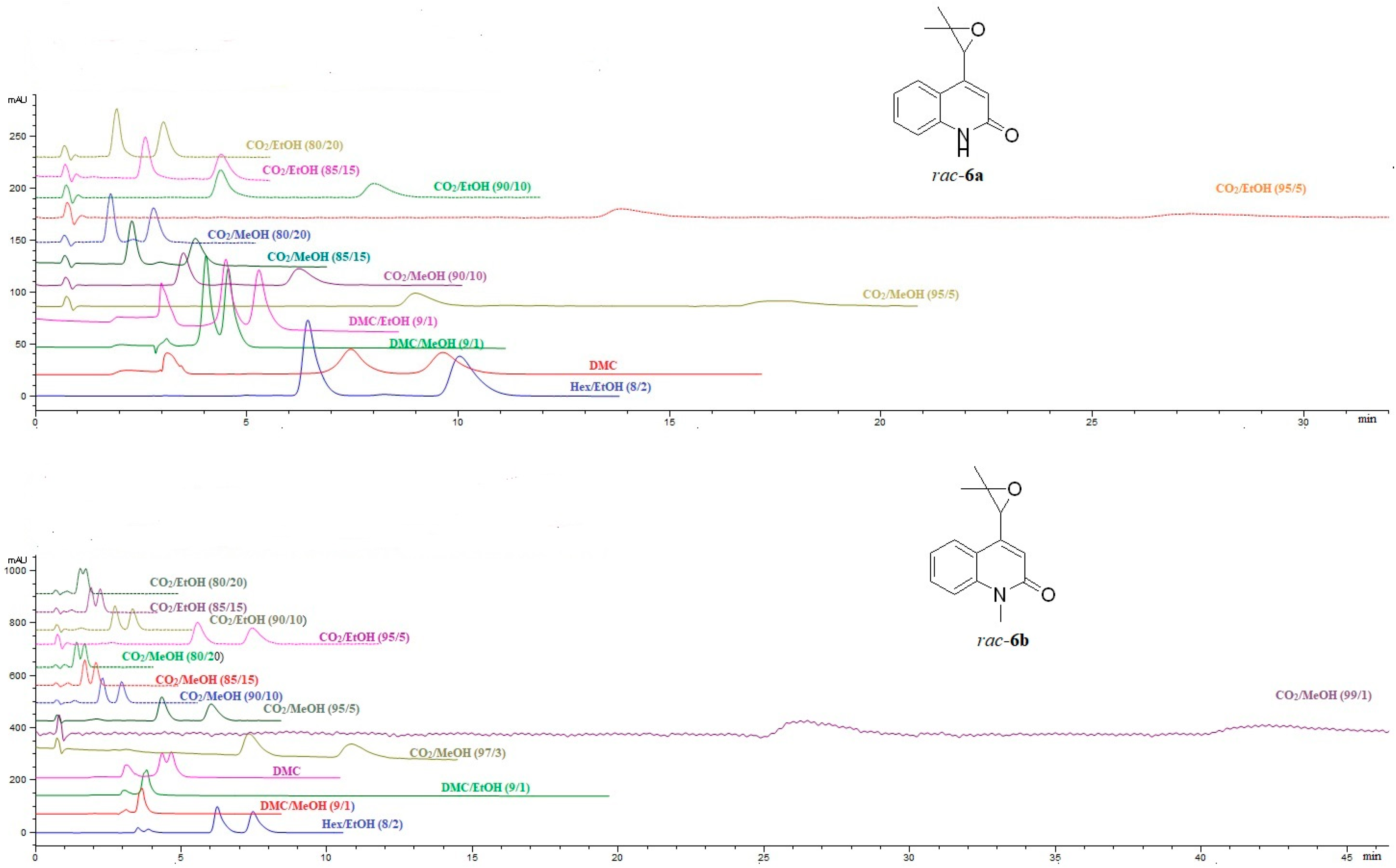 Marinedrugs 20 00530 g003a