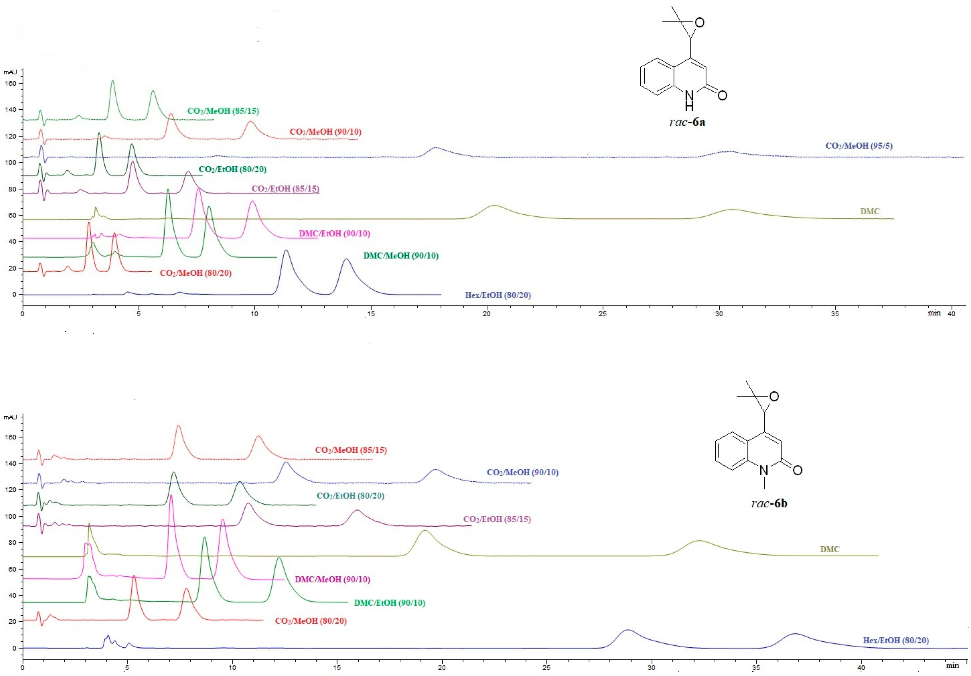 Marinedrugs 20 00530 g004a