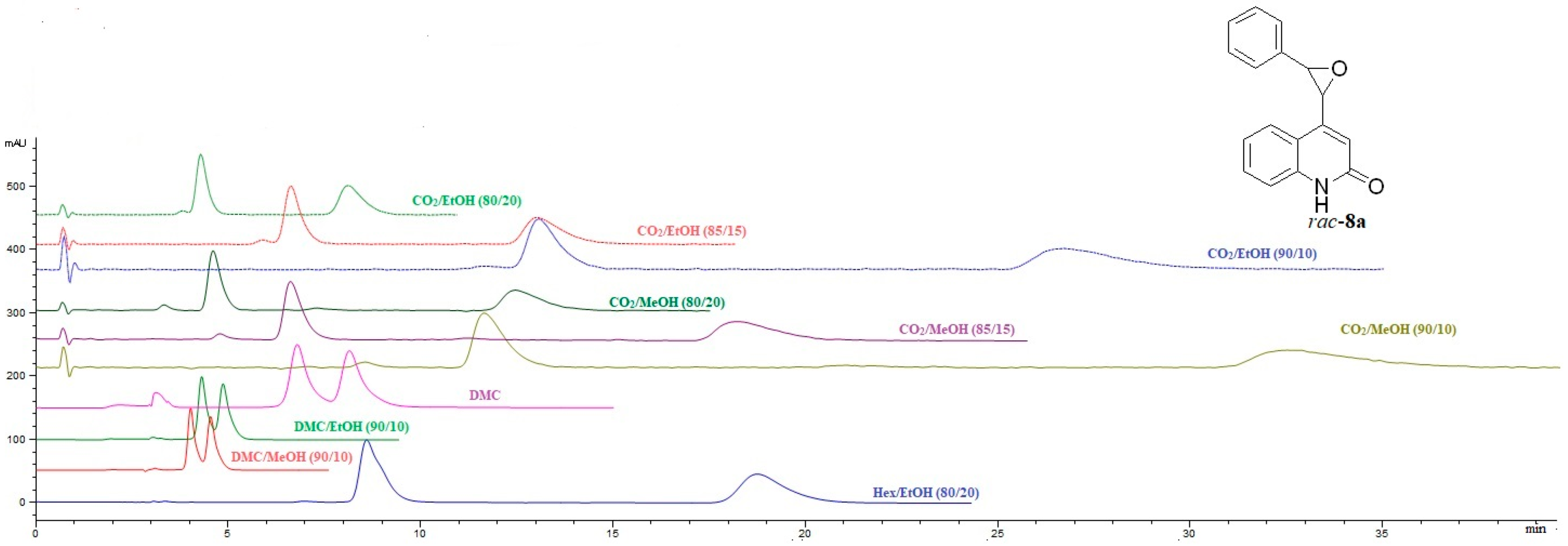 Marinedrugs 20 00530 g006a