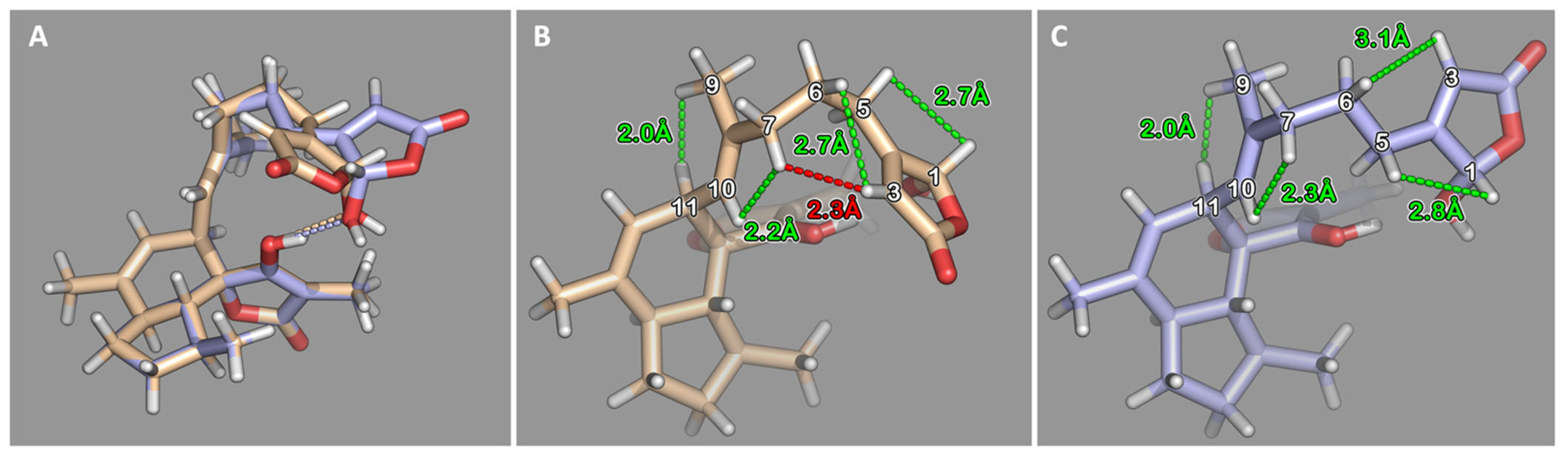 Marinedrugs 20 00532 g005
