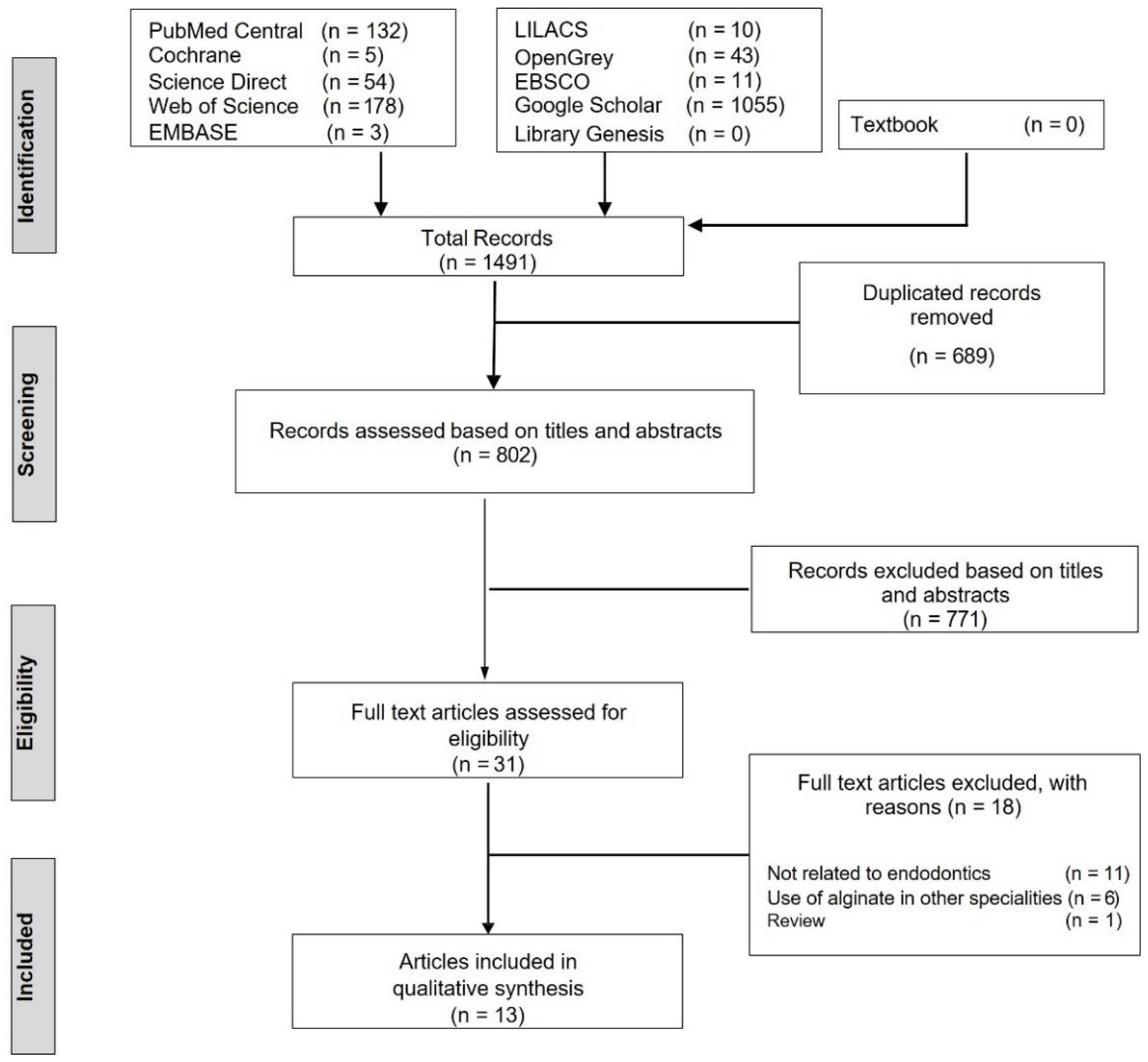 Marinedrugs 20 00539 g001