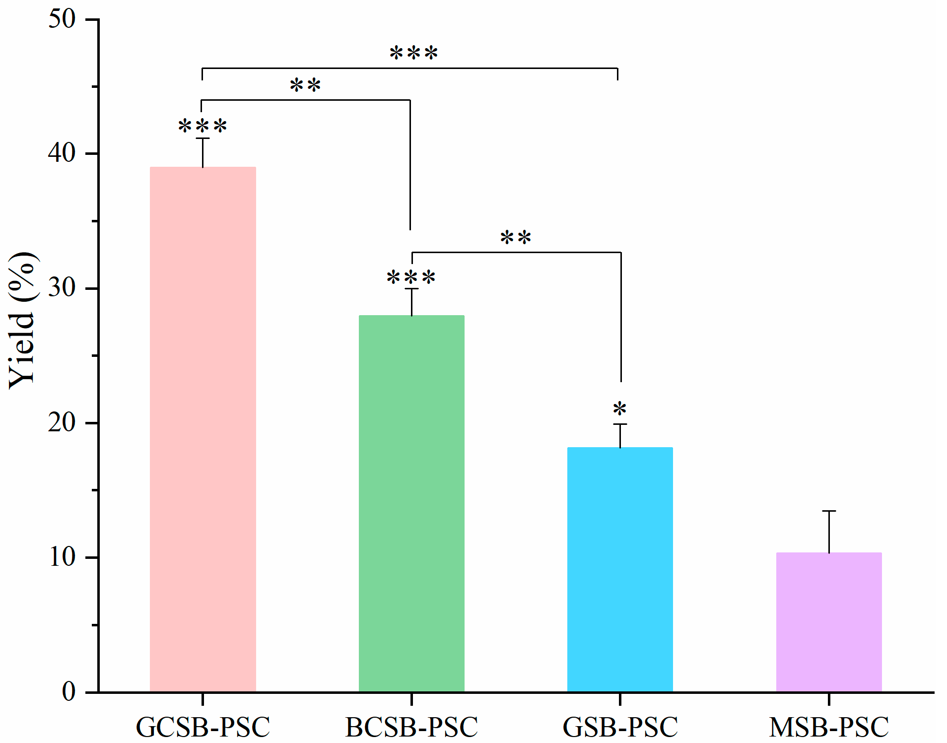 Marinedrugs 20 00550 g001