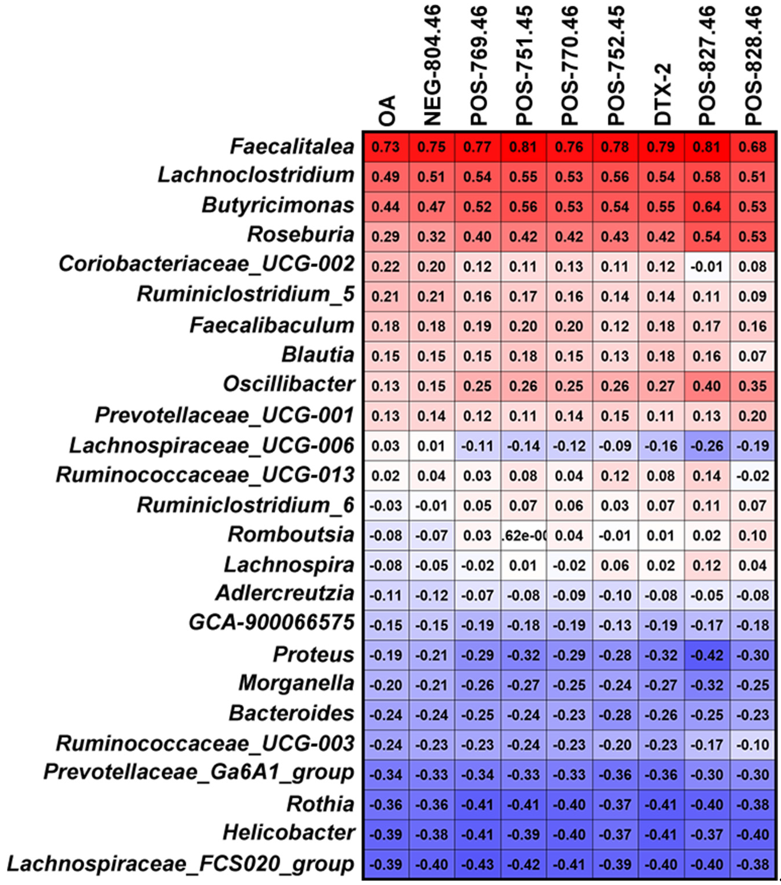 Marinedrugs 20 00556 g007