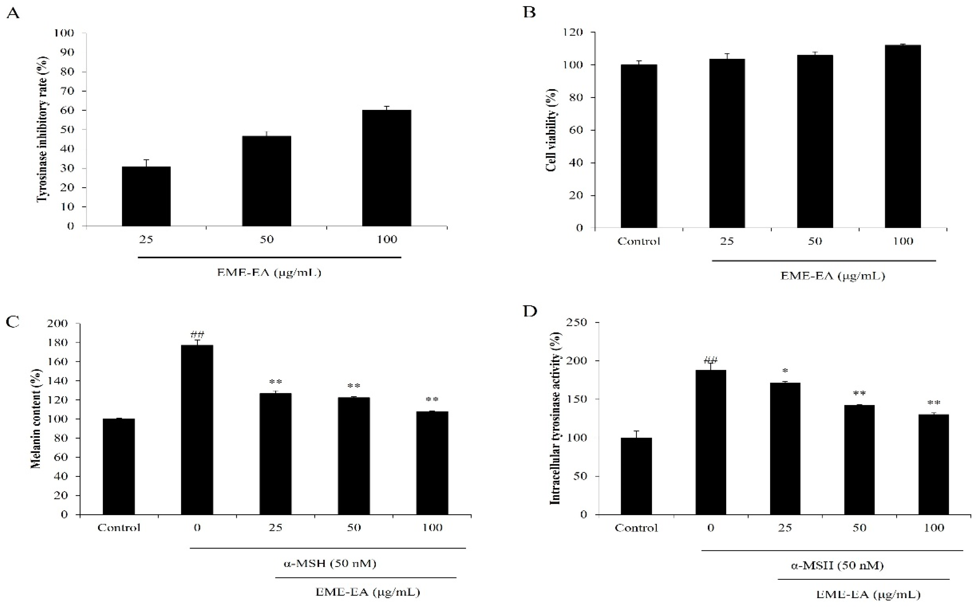 Marinedrugs 20 00557 g001