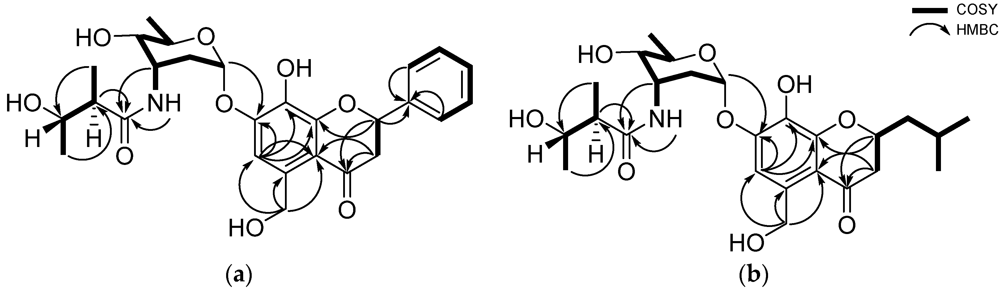 Marinedrugs 20 00565 g002